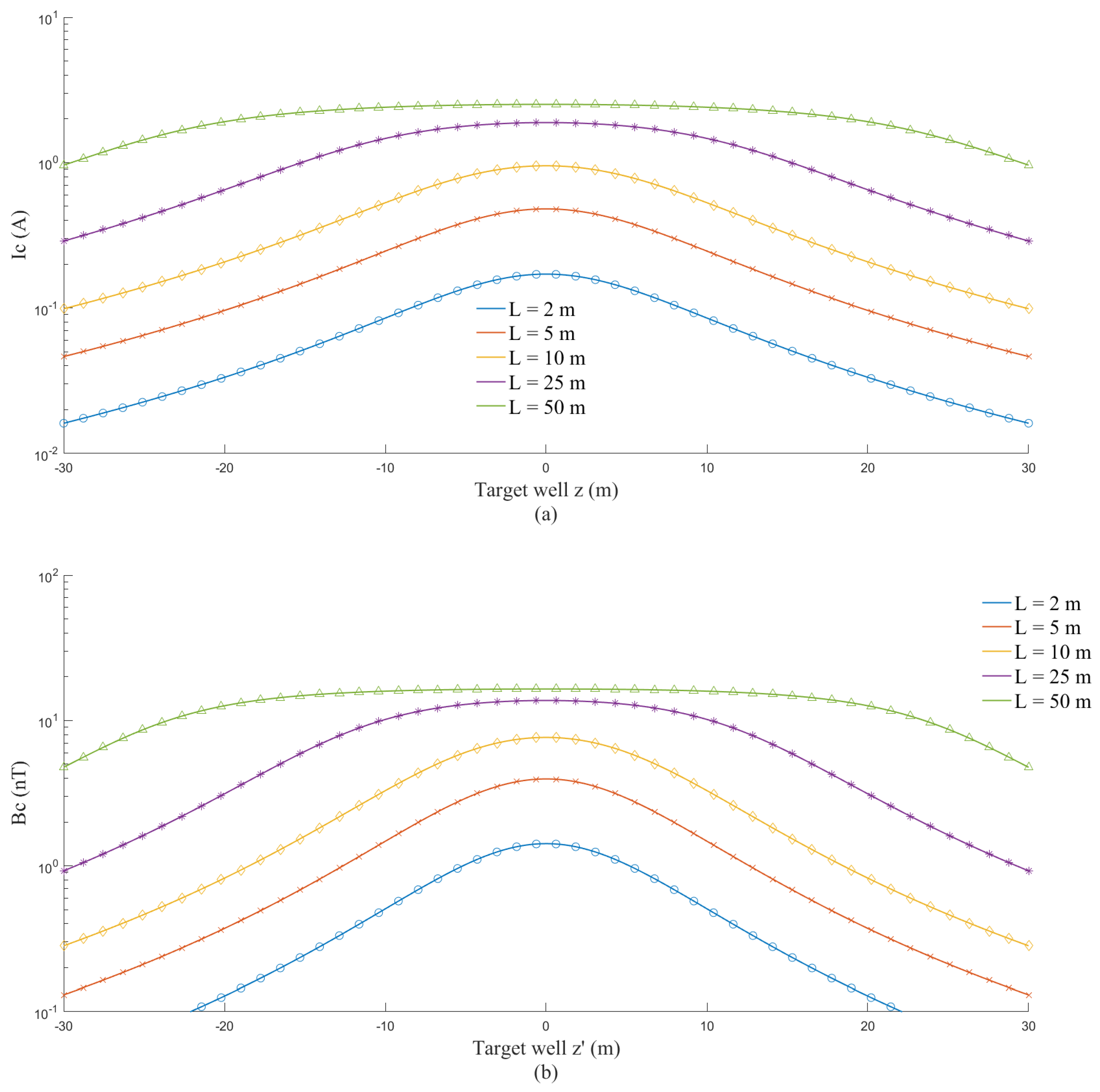 Applsci 14 09584 g006