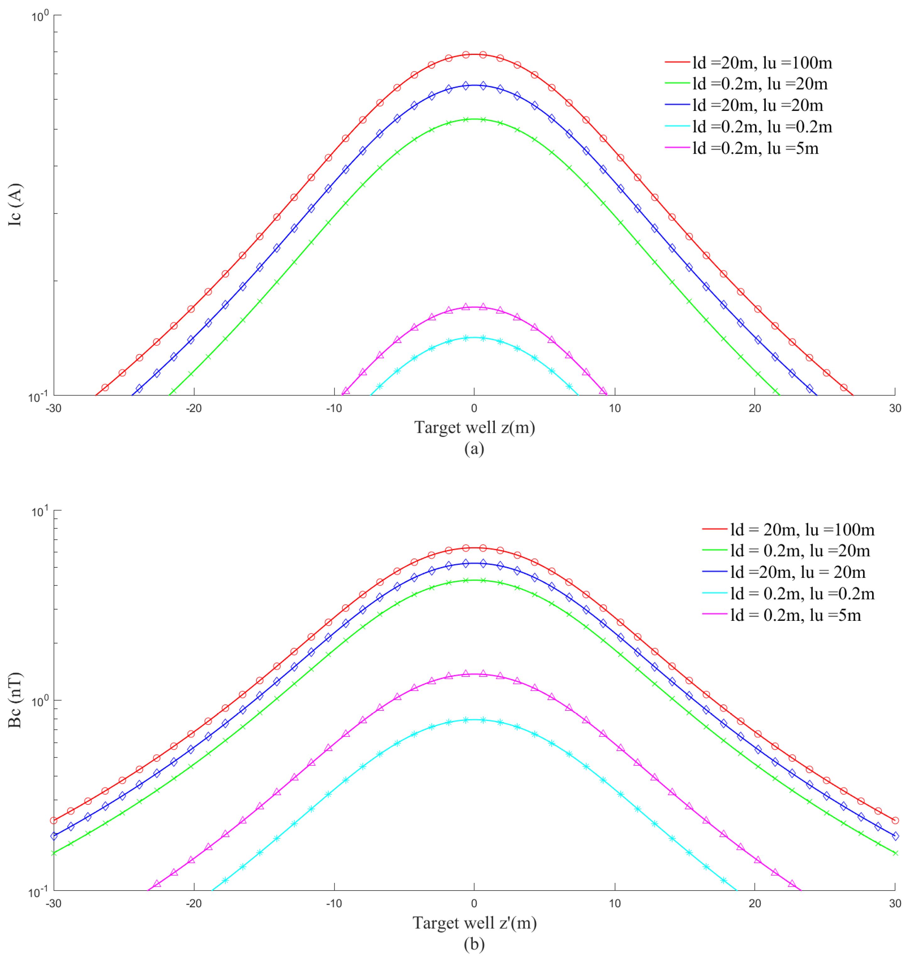 Applsci 14 09584 g007