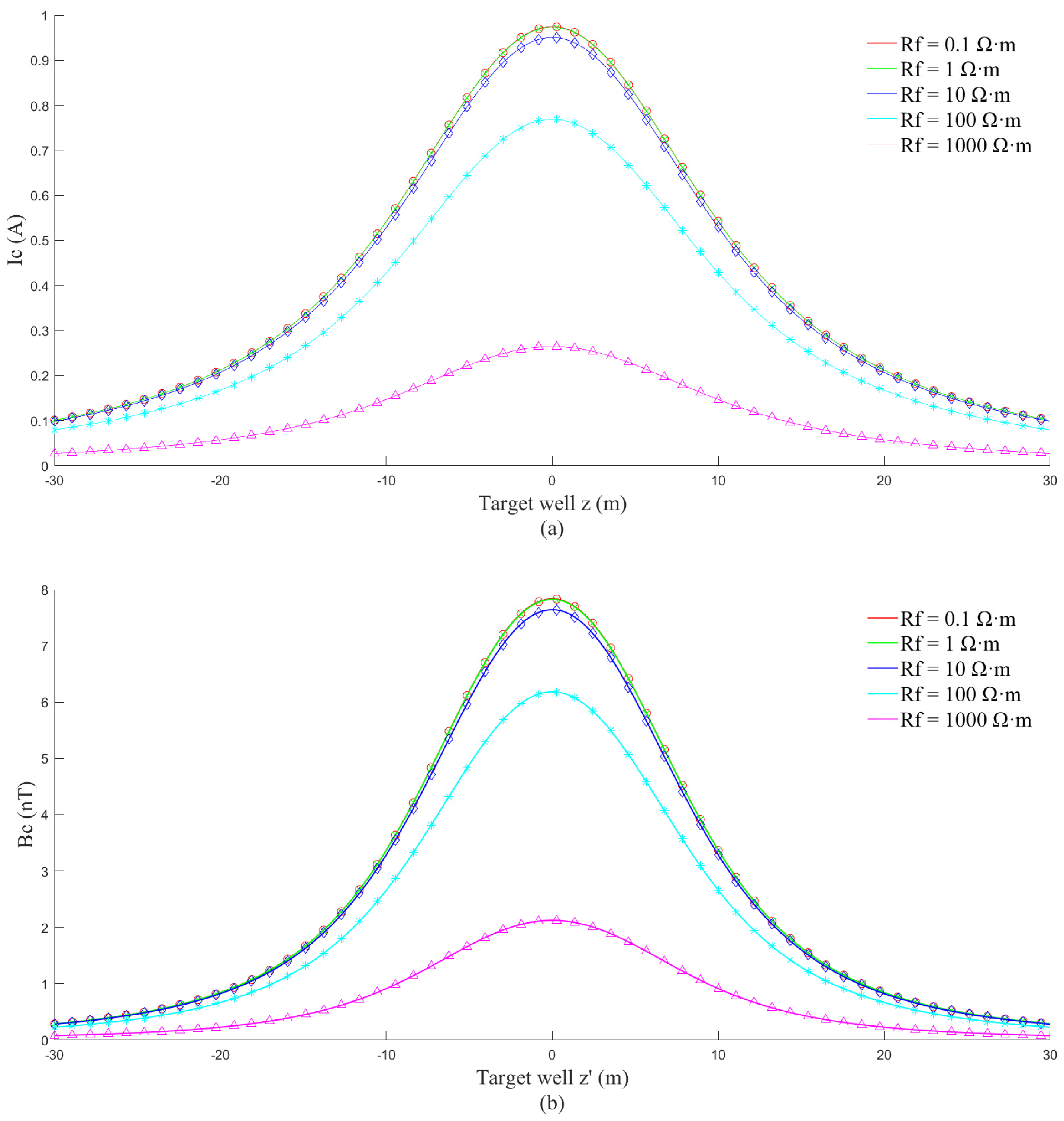 Applsci 14 09584 g009