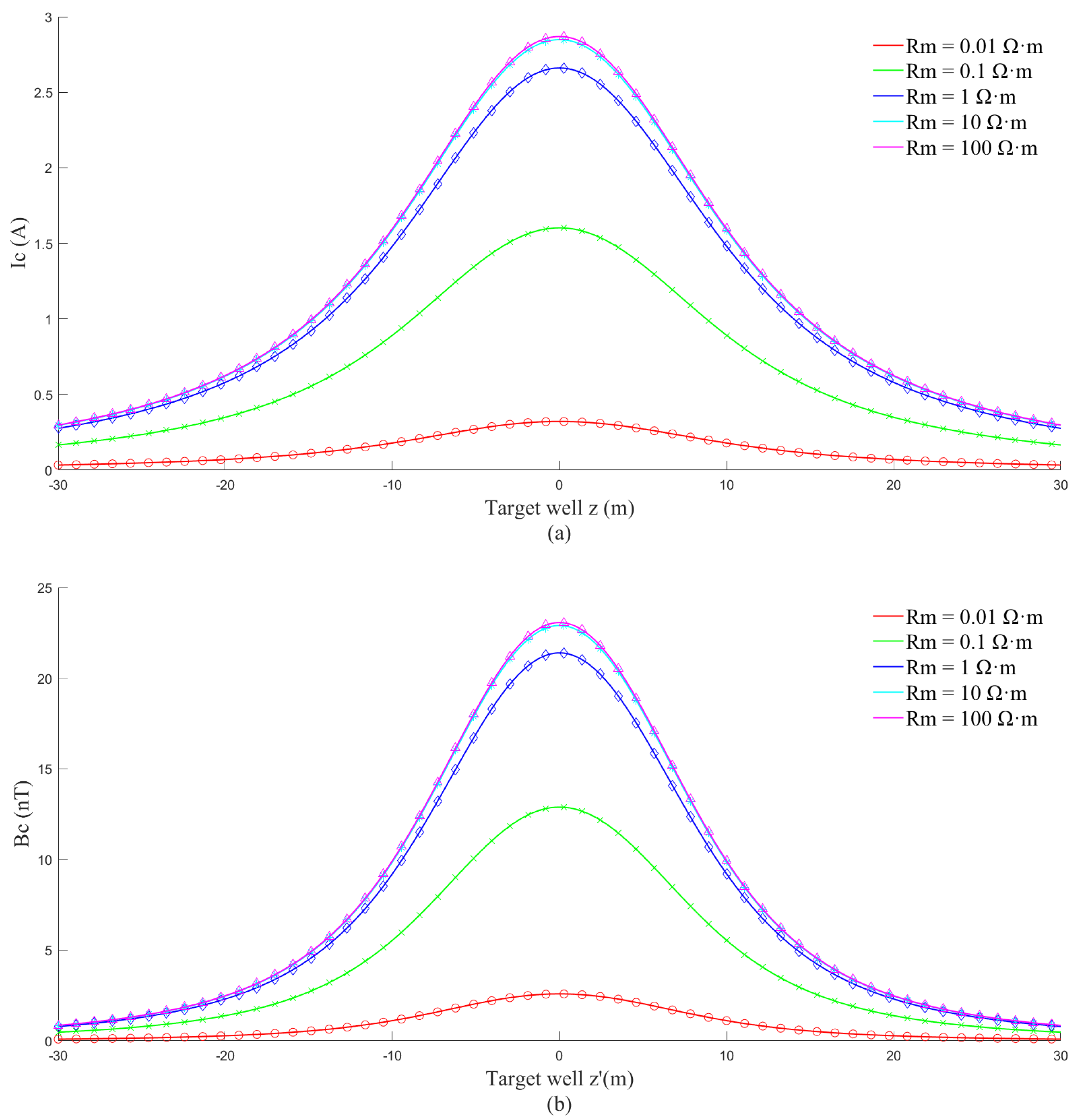Applsci 14 09584 g010