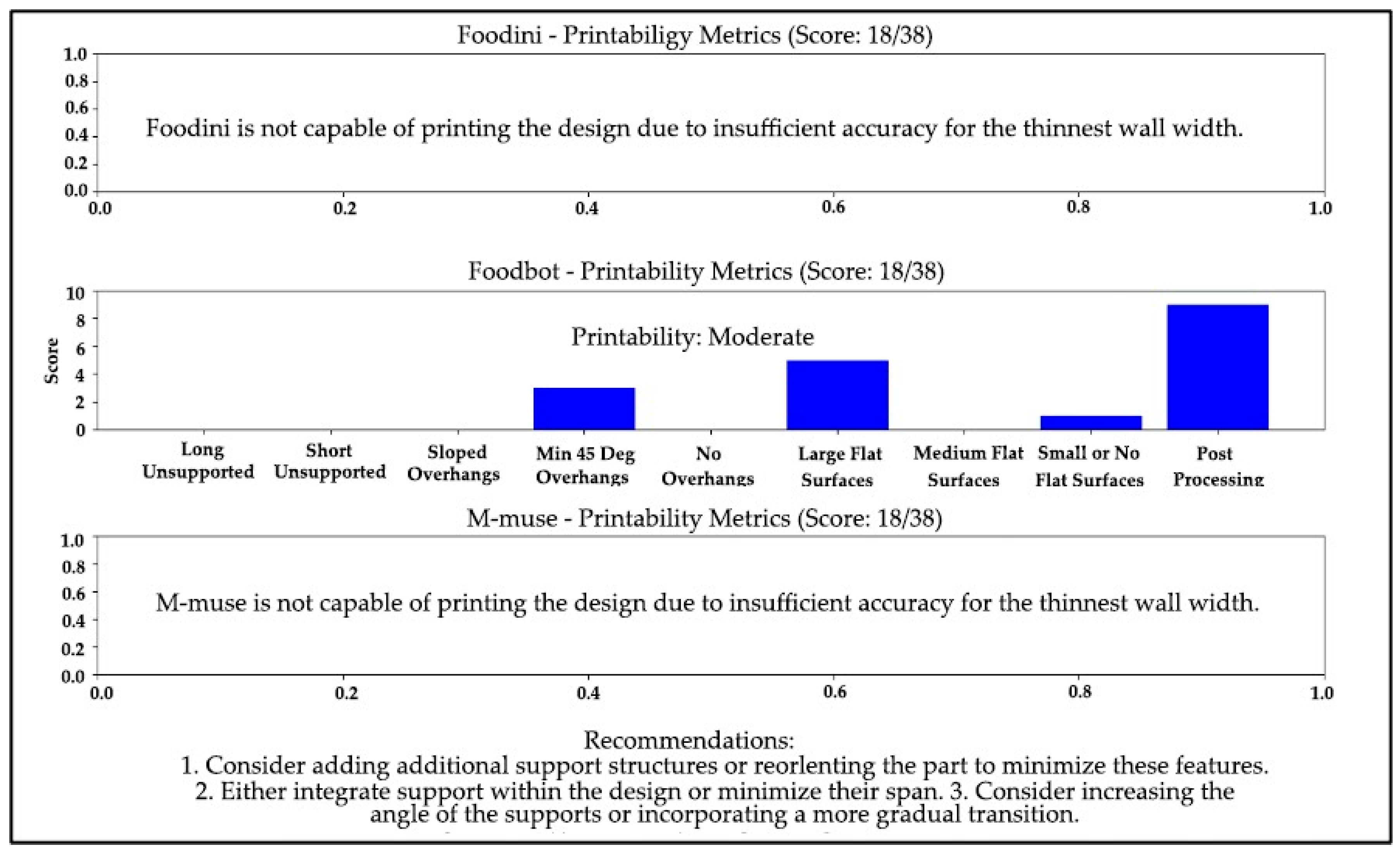 Applsci 14 09587 g003