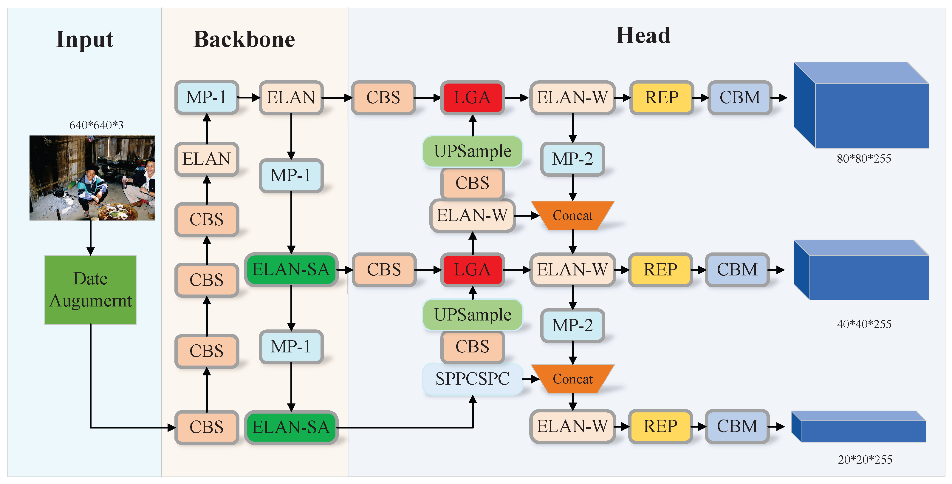 Applsci 14 09588 g003