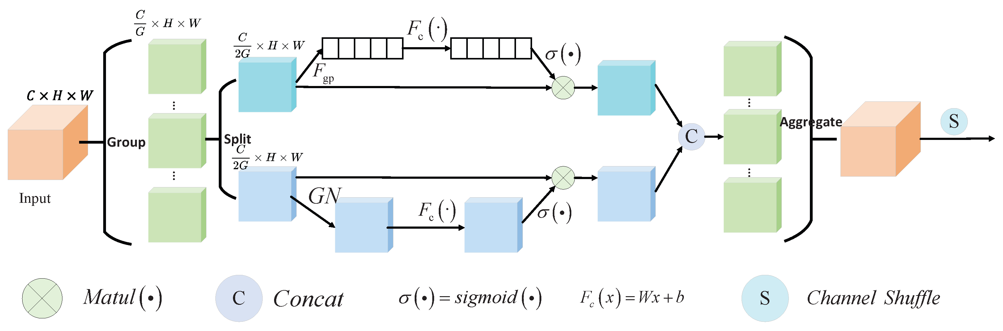 Applsci 14 09588 g005