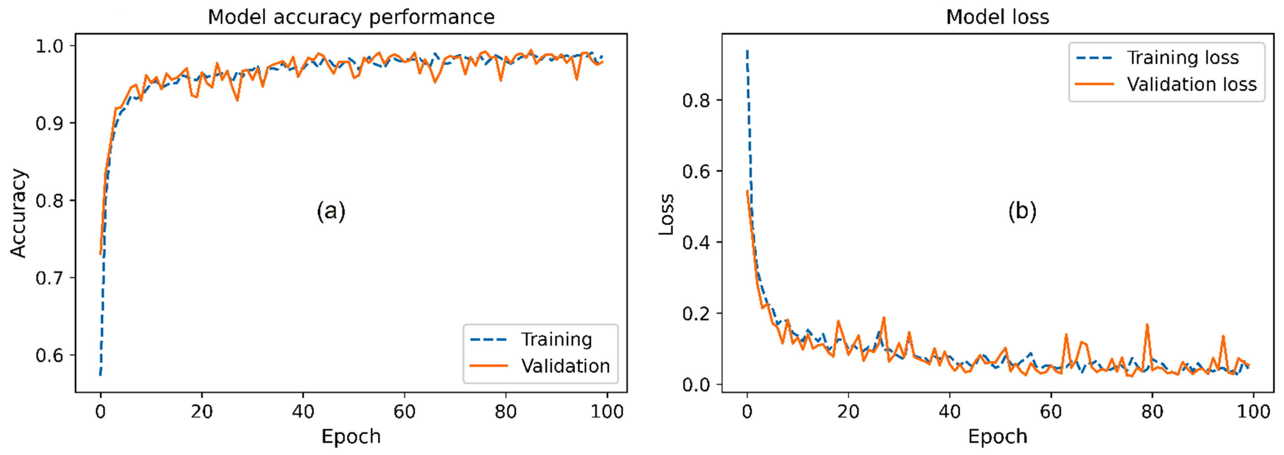 Applsci 14 09590 g008