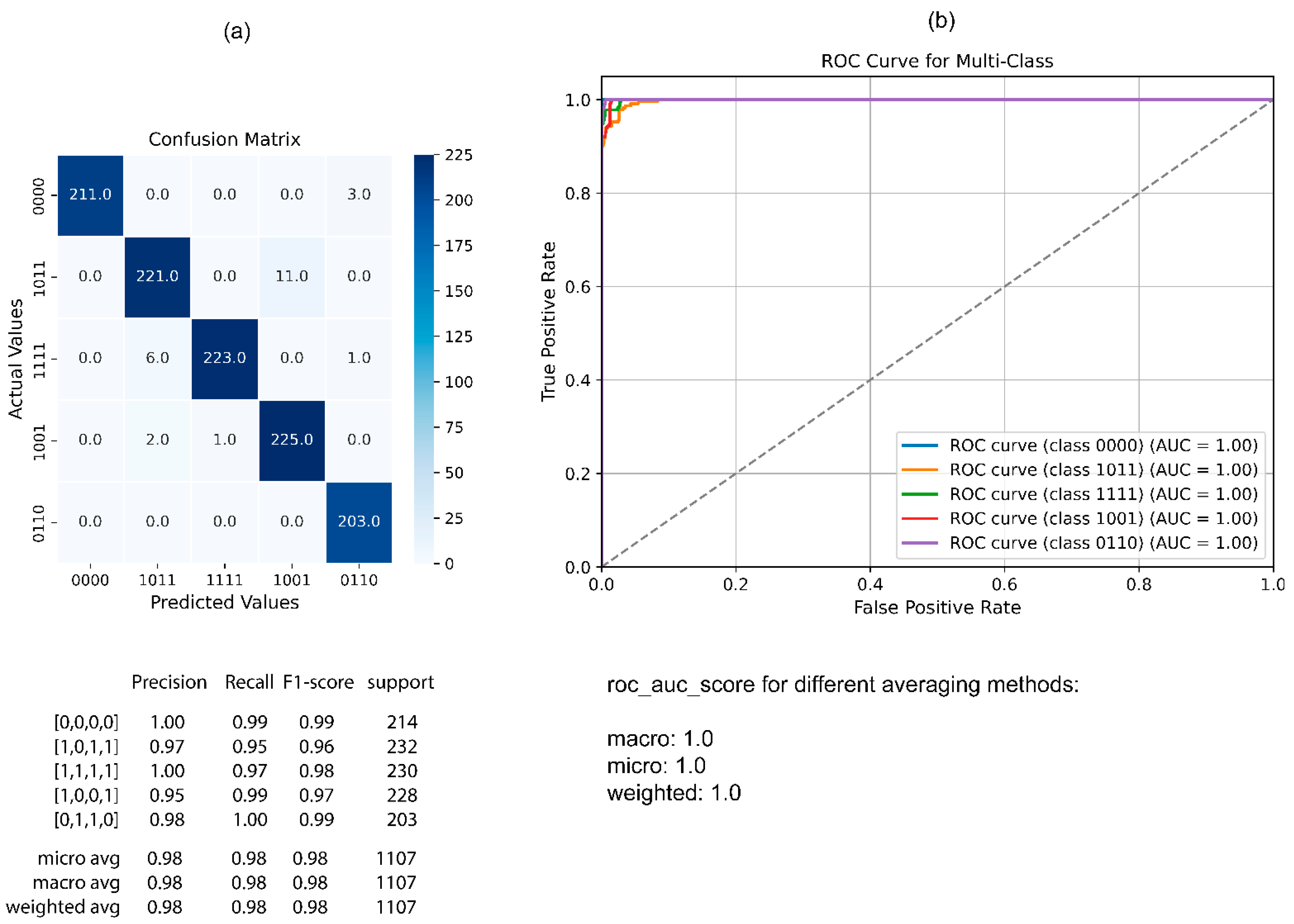 Applsci 14 09590 g009