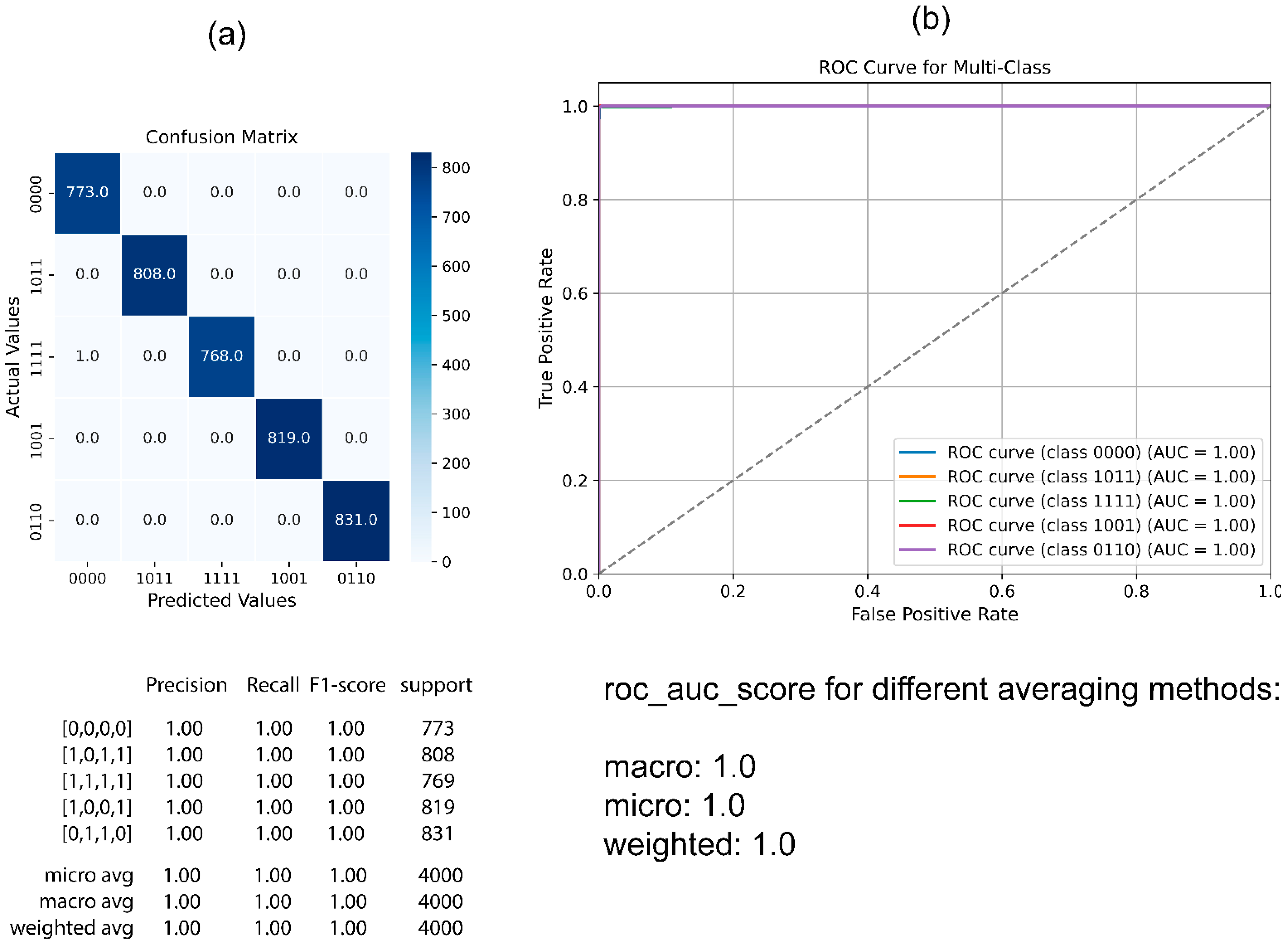 Applsci 14 09590 g011