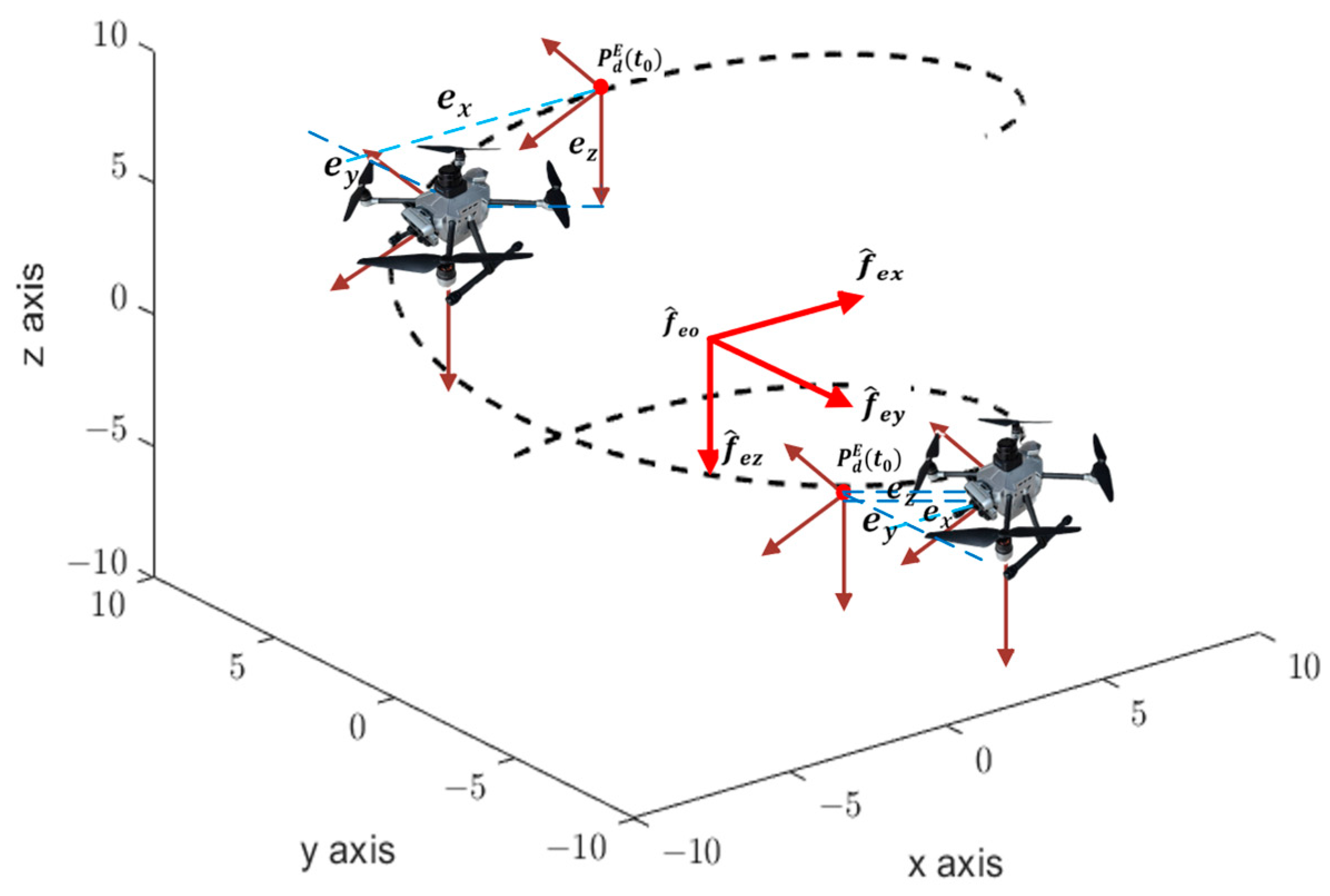 Applsci 14 09592 g002