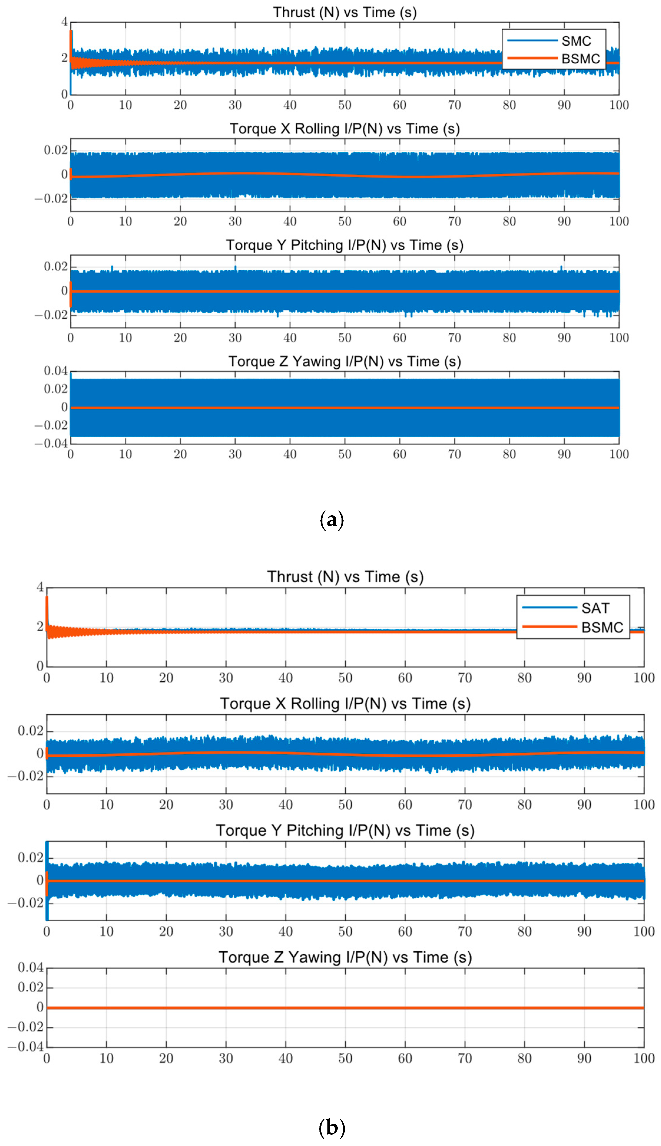 Applsci 14 09592 g006