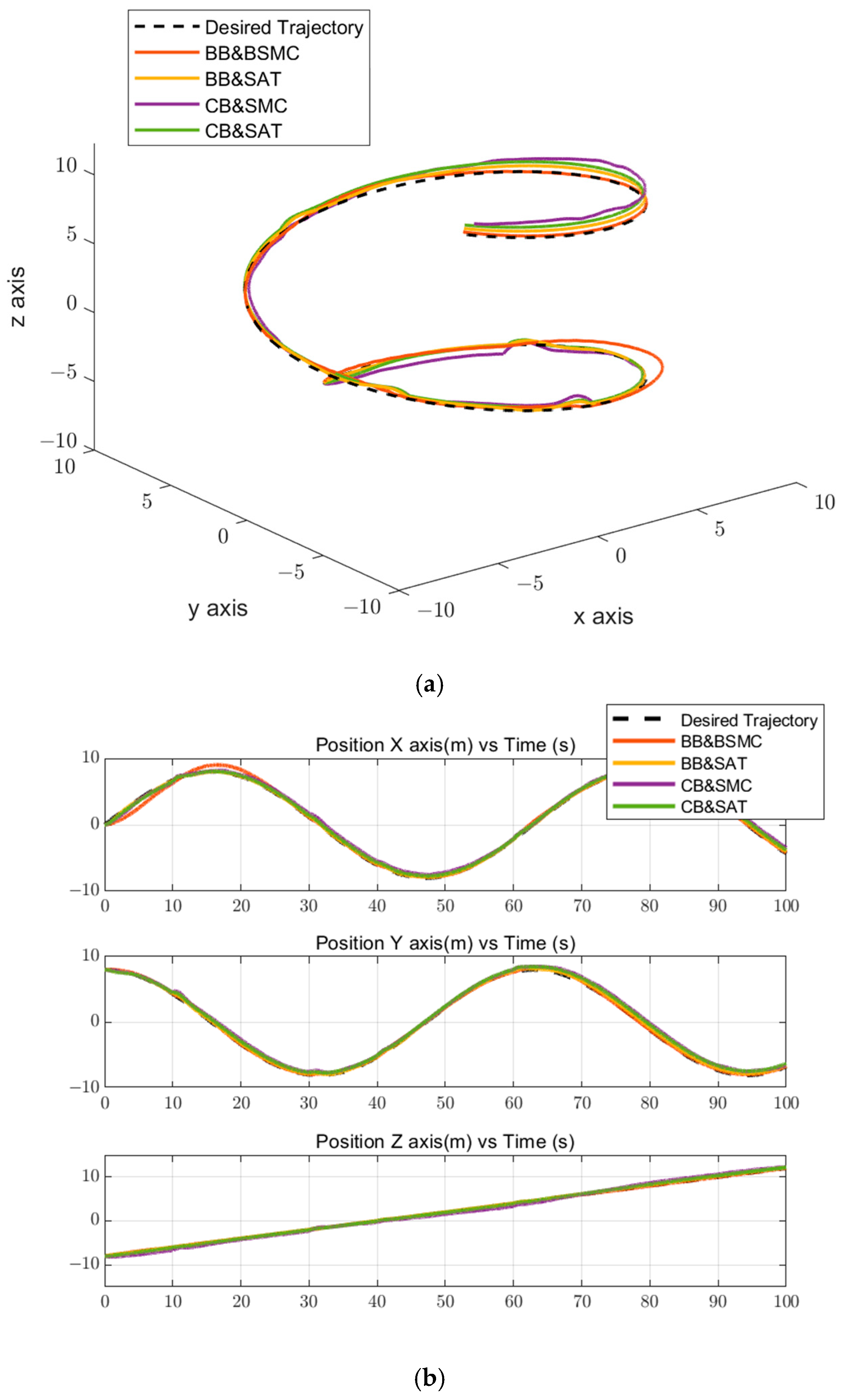 Applsci 14 09592 g008
