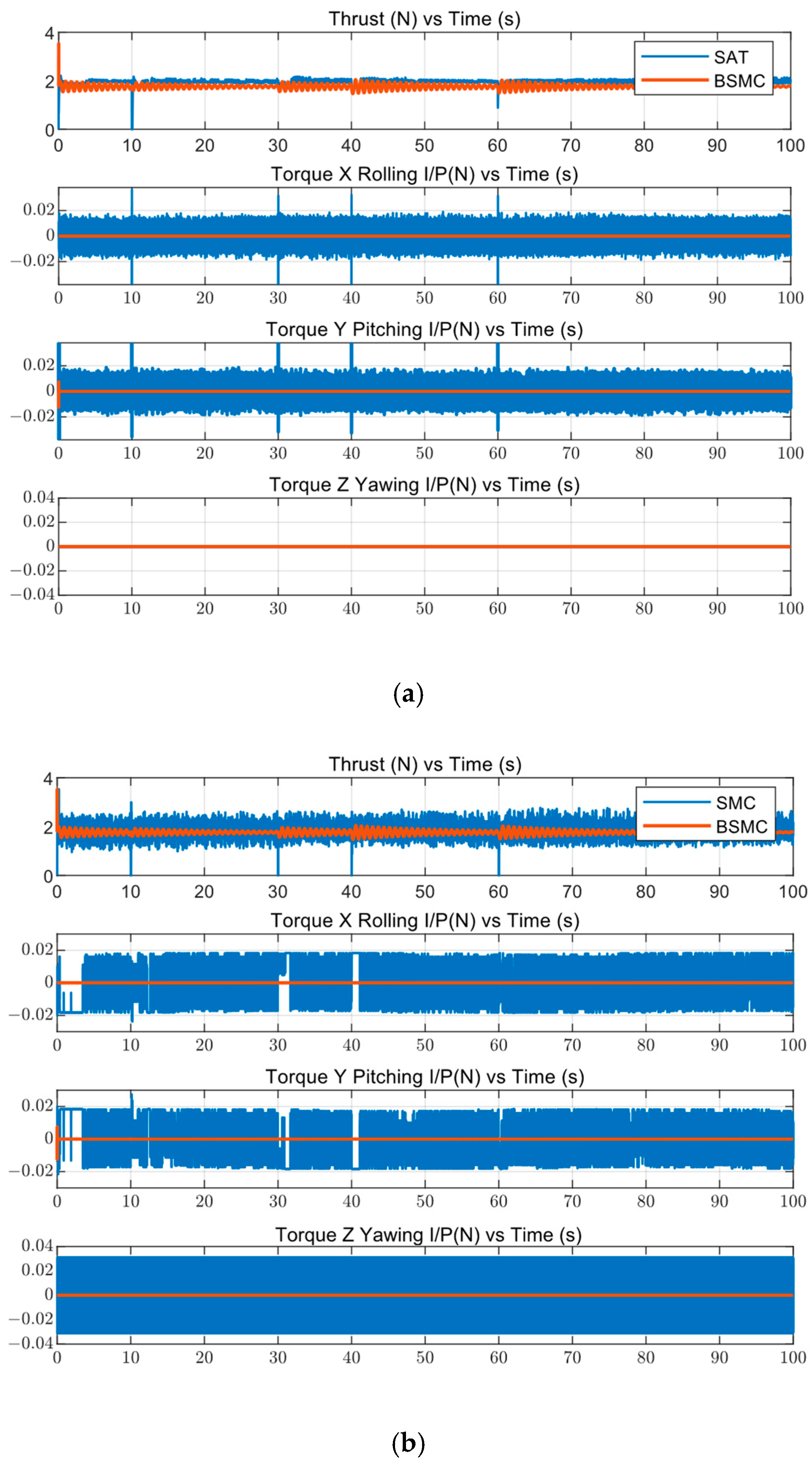 Applsci 14 09592 g010