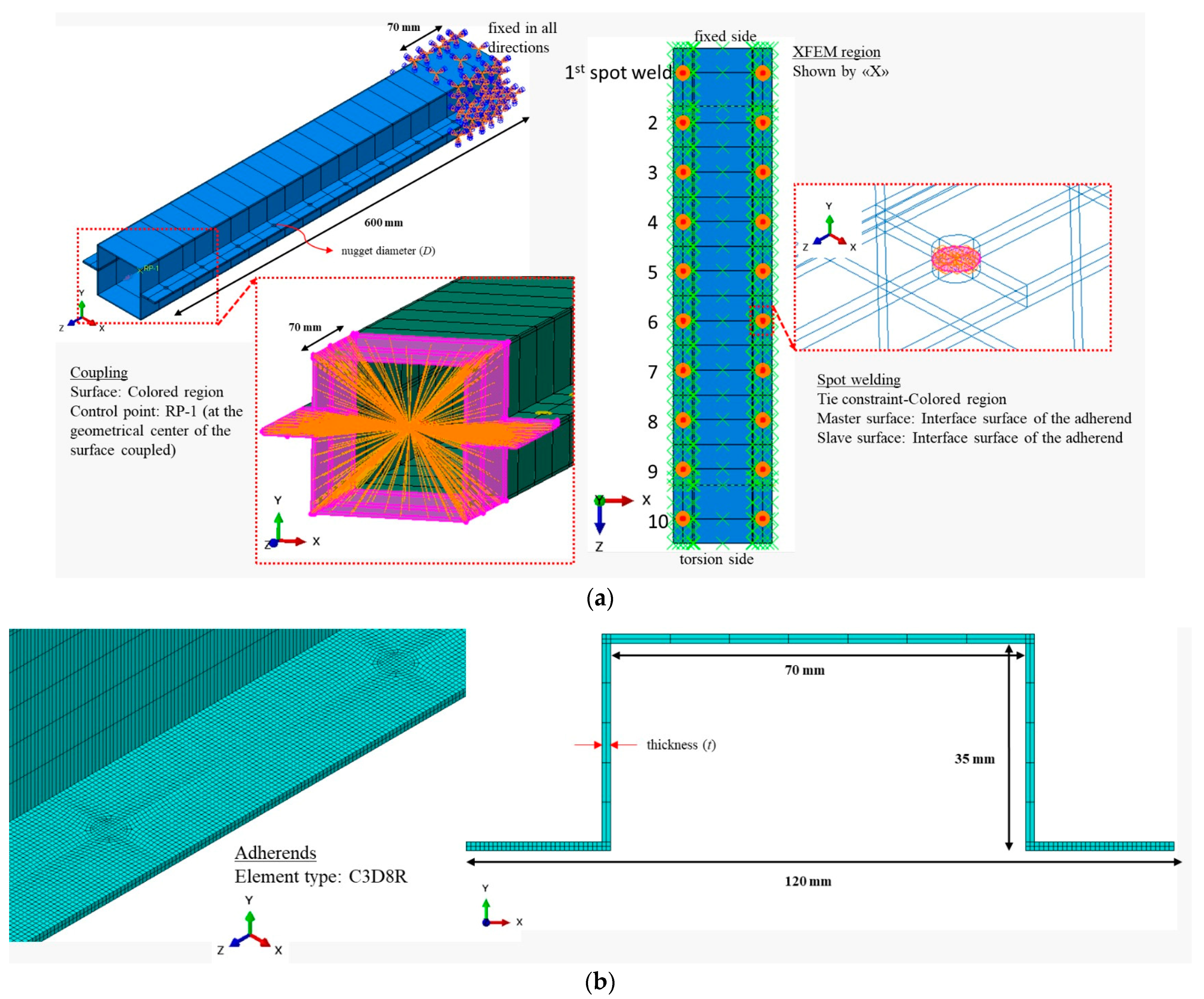 Applsci 14 09593 g001