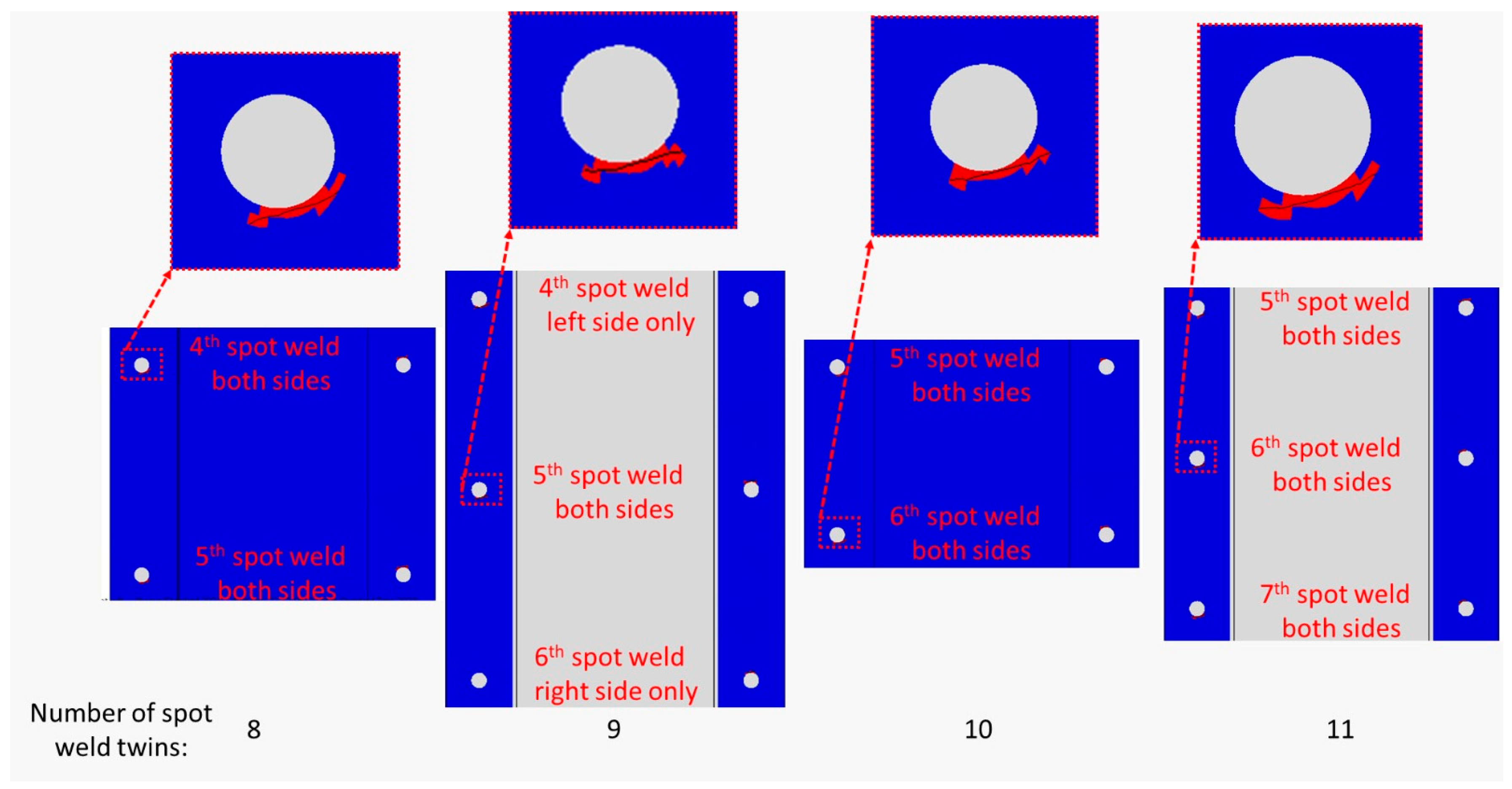 Applsci 14 09593 g005