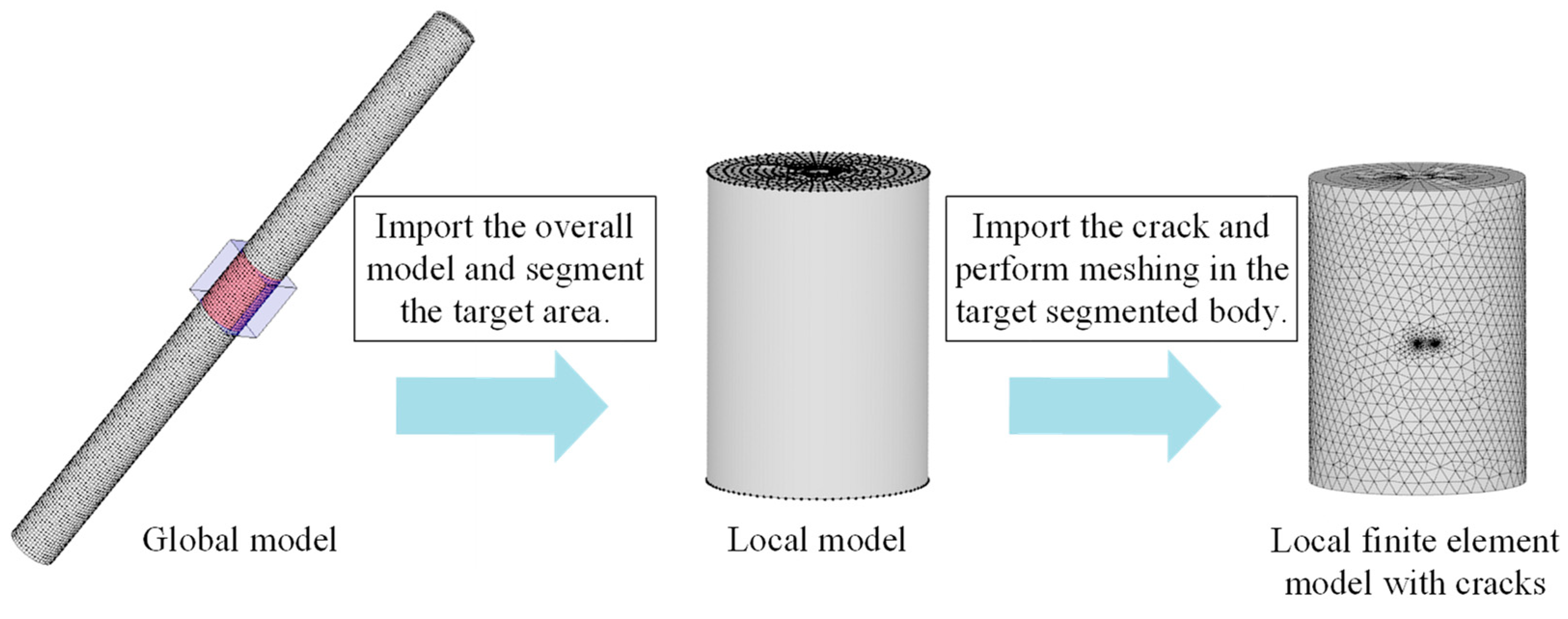 Applsci 14 09596 g004