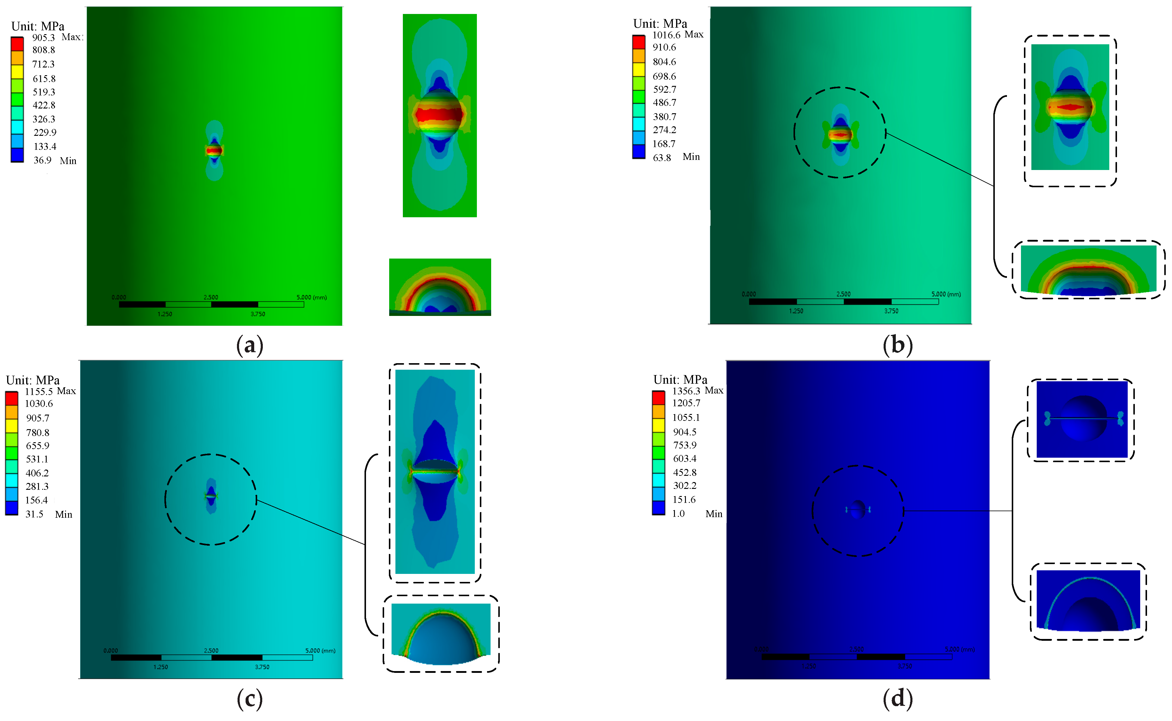 Applsci 14 09596 g008