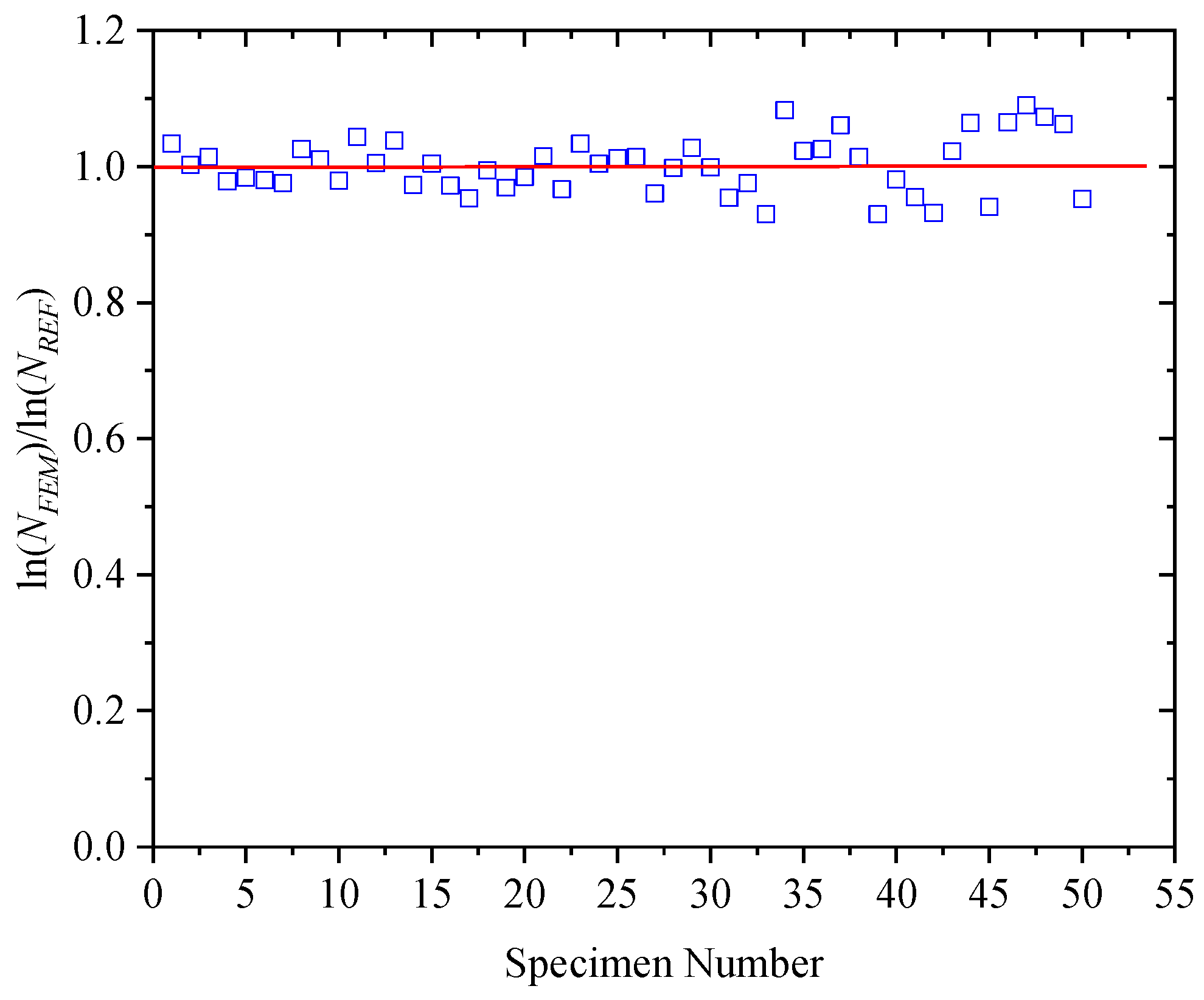 Applsci 14 09596 g009