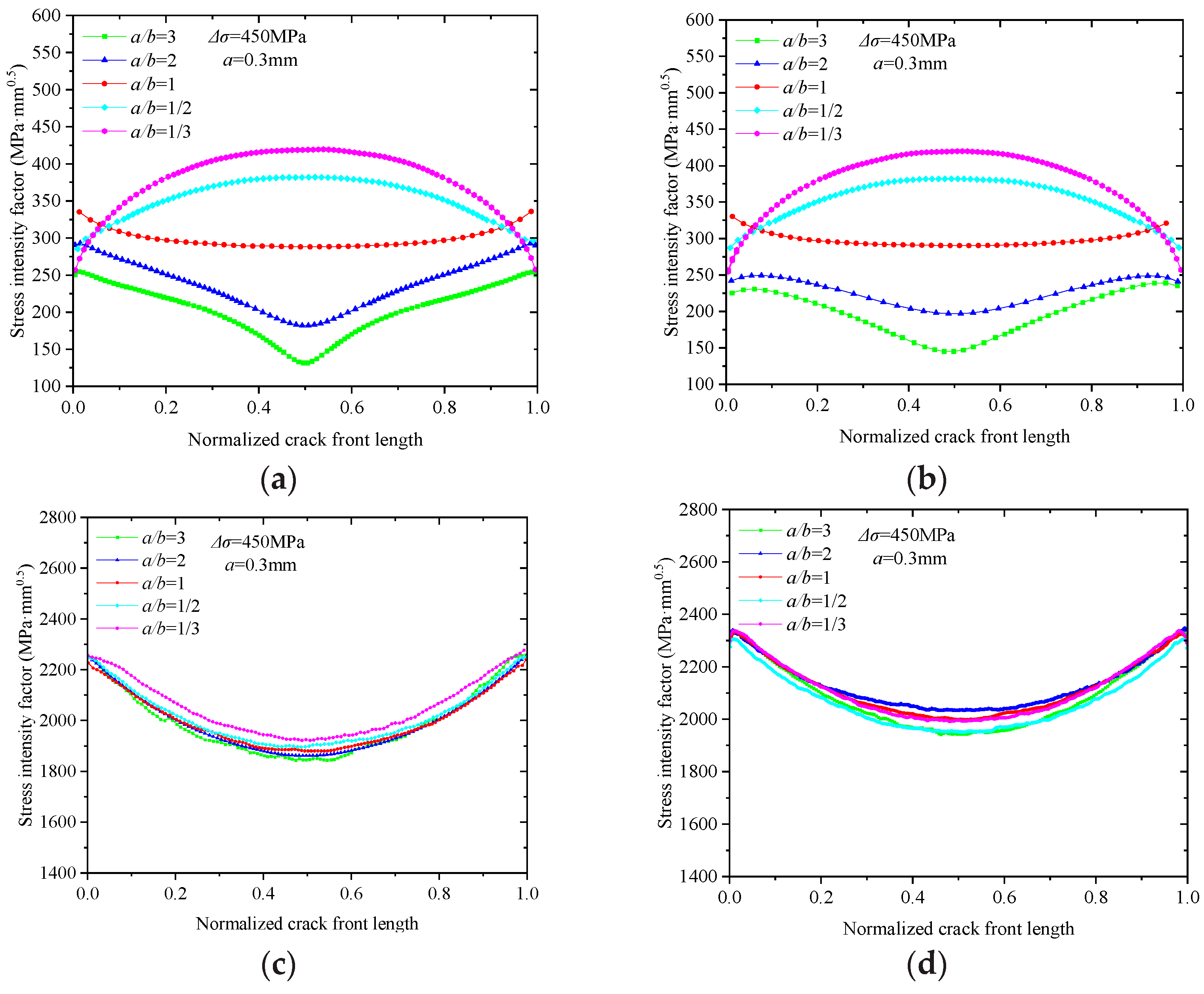 Applsci 14 09596 g010