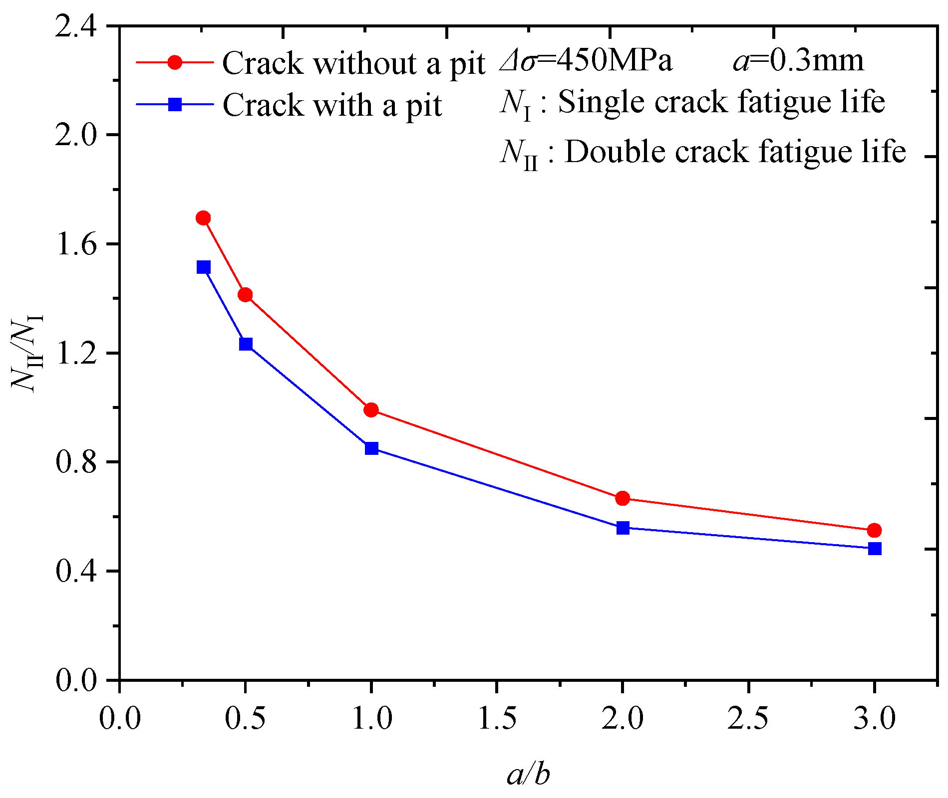 Applsci 14 09596 g011