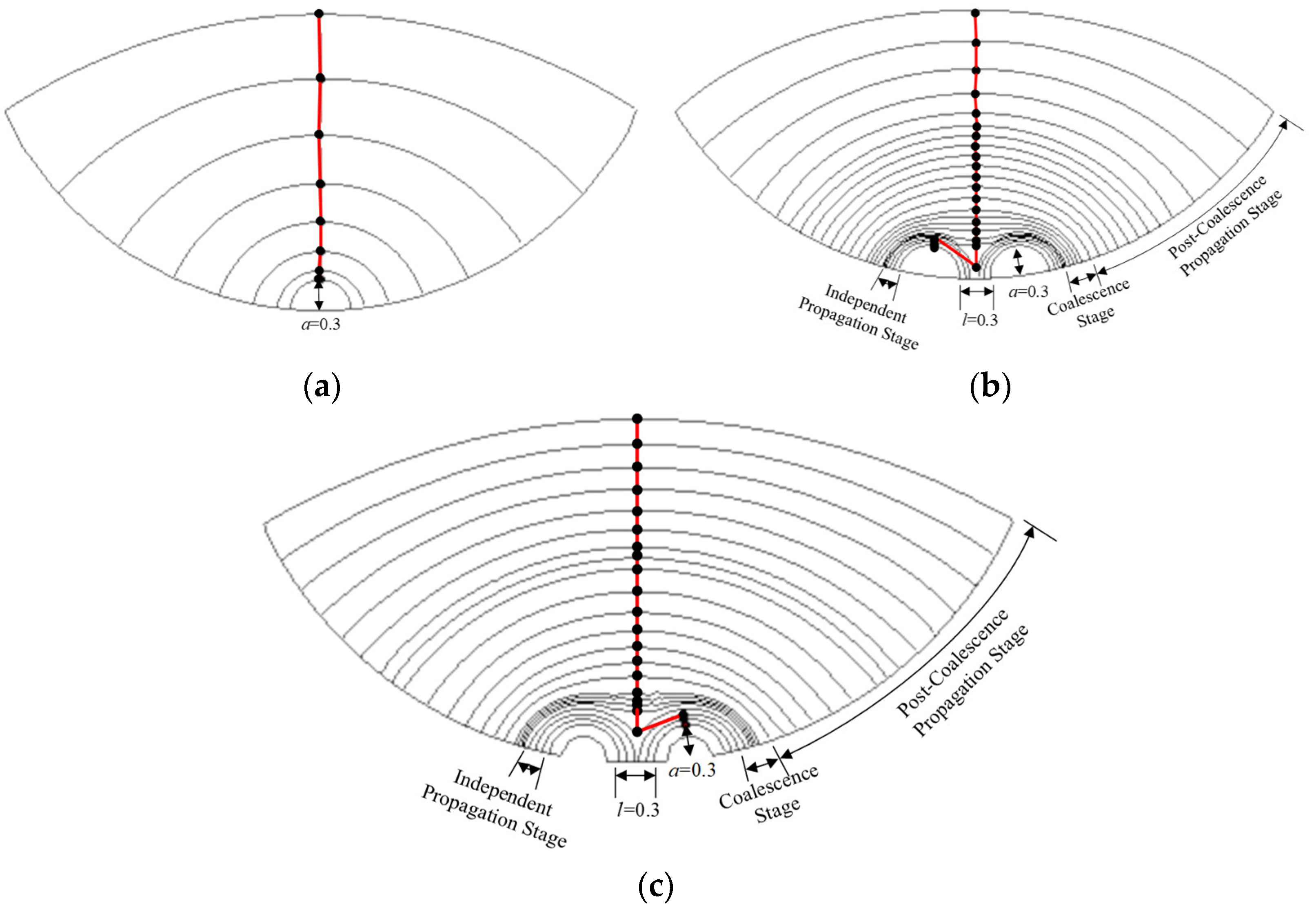 Applsci 14 09596 g012