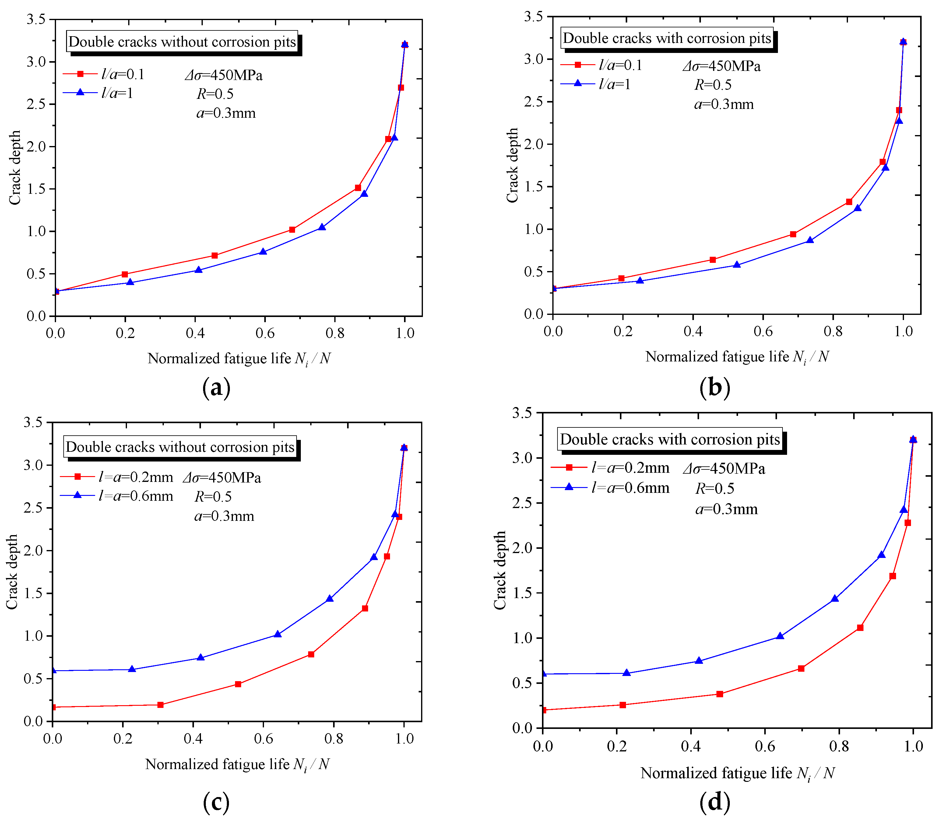 Applsci 14 09596 g013