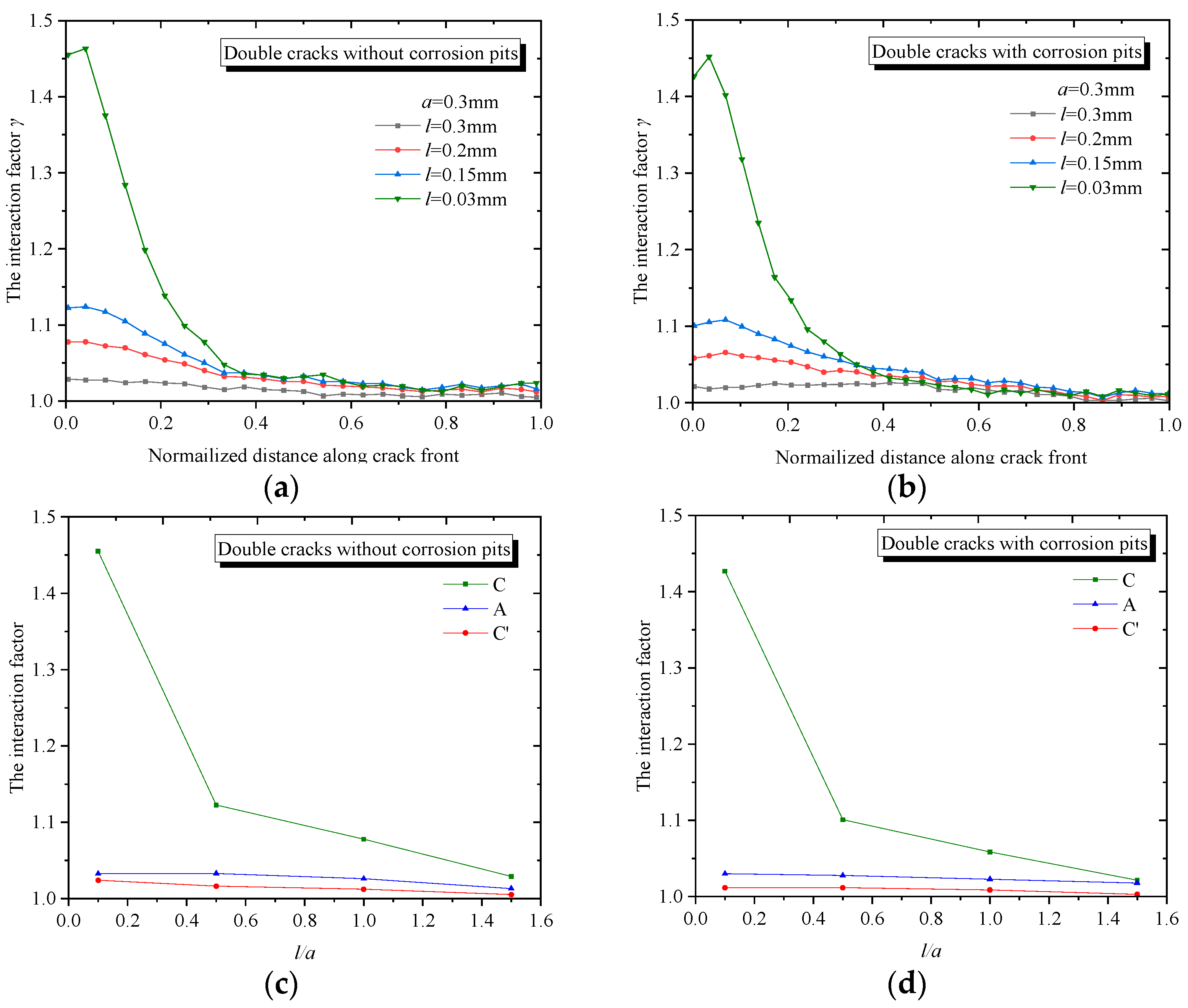 Applsci 14 09596 g014a