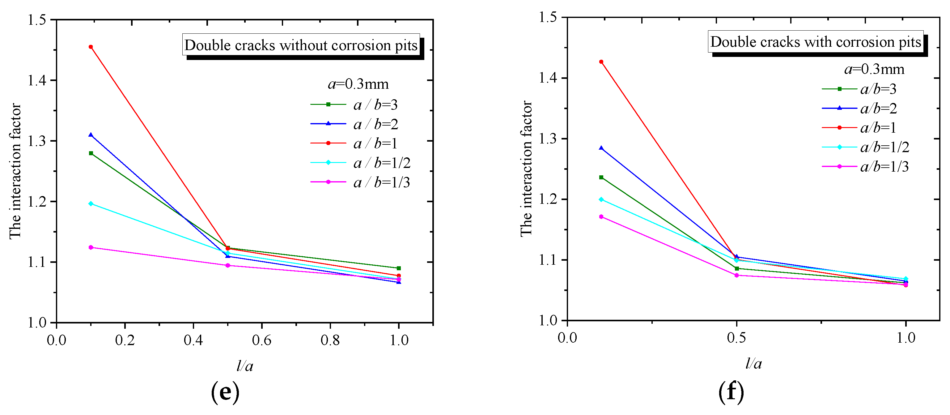 Applsci 14 09596 g014b