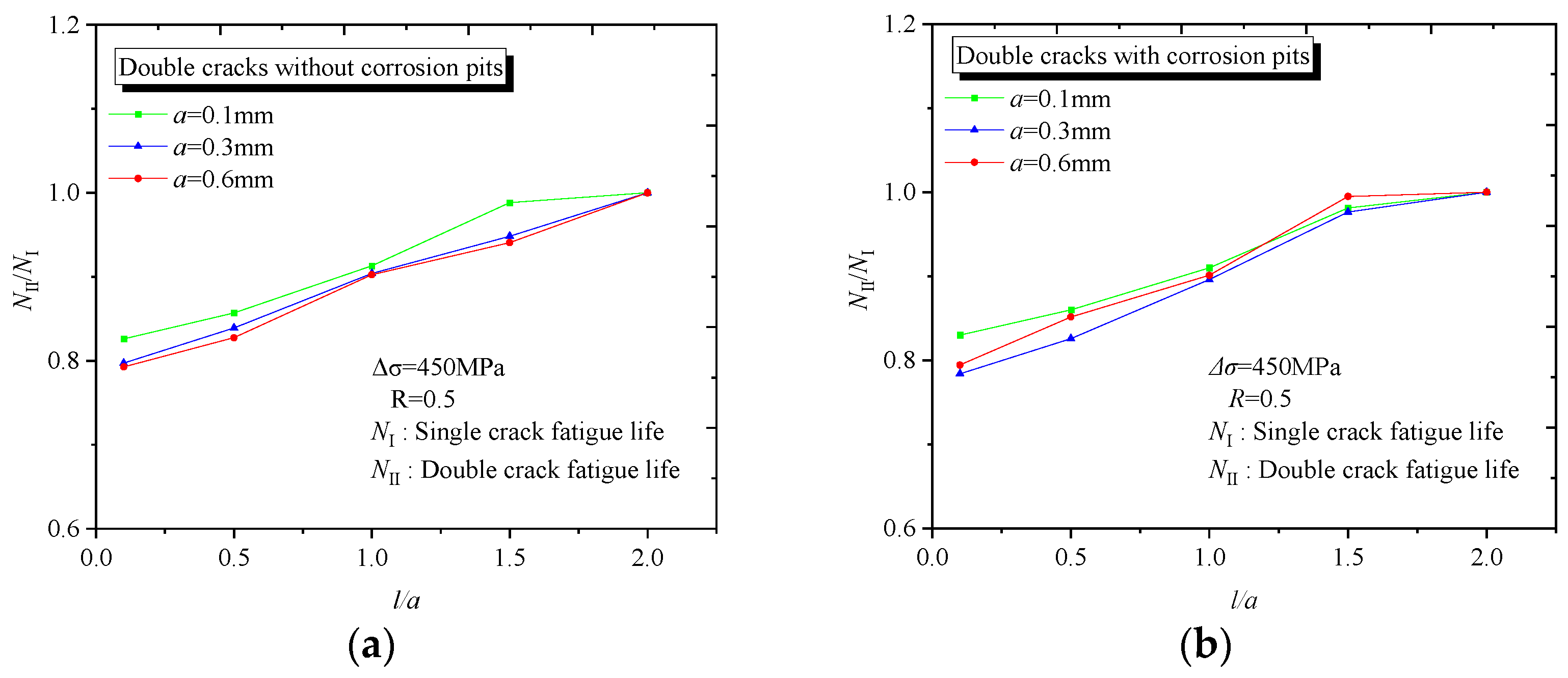 Applsci 14 09596 g015