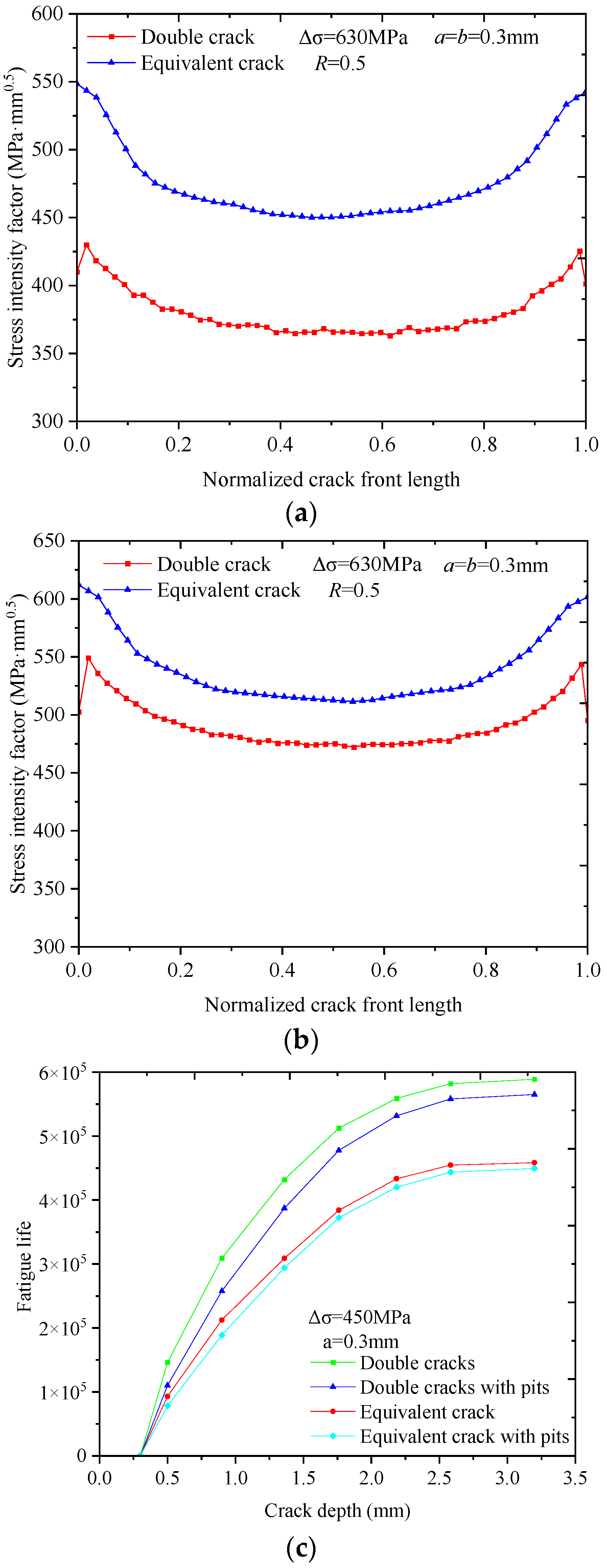 Applsci 14 09596 g016