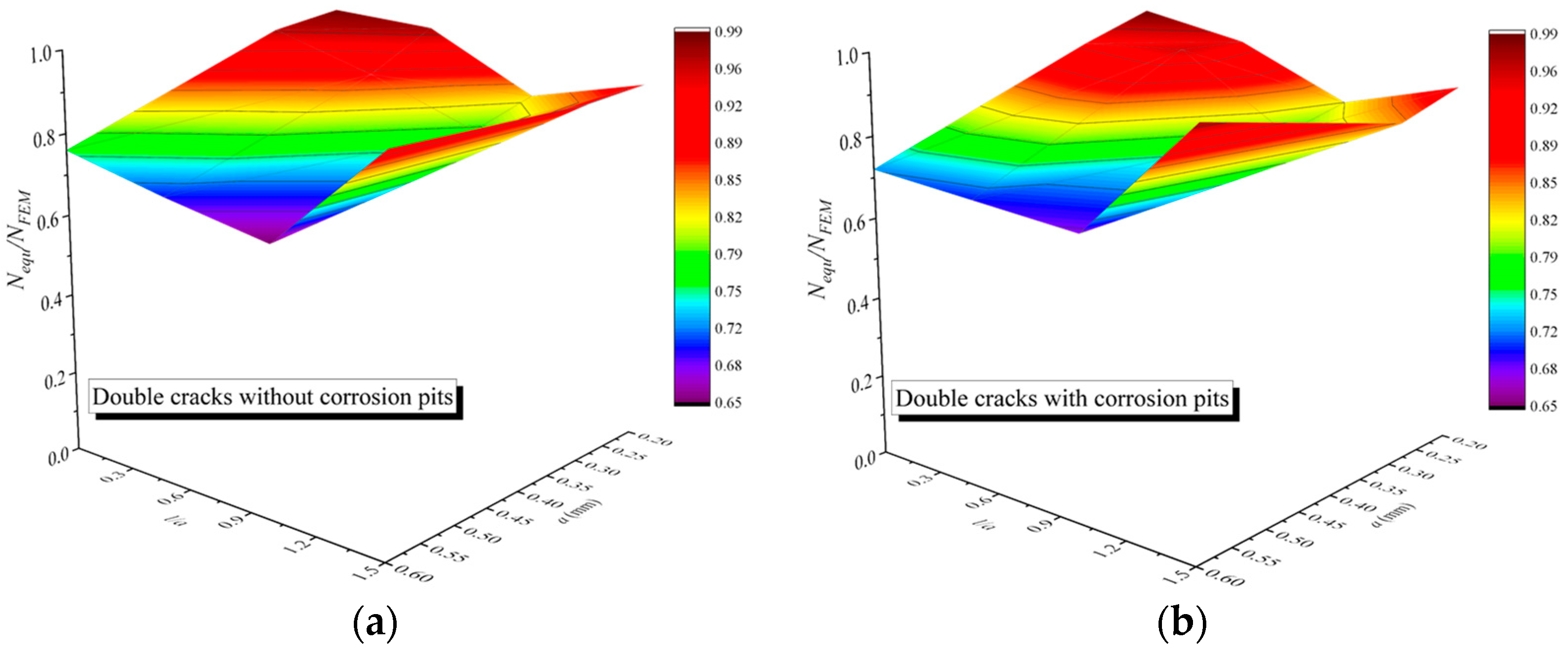 Applsci 14 09596 g017