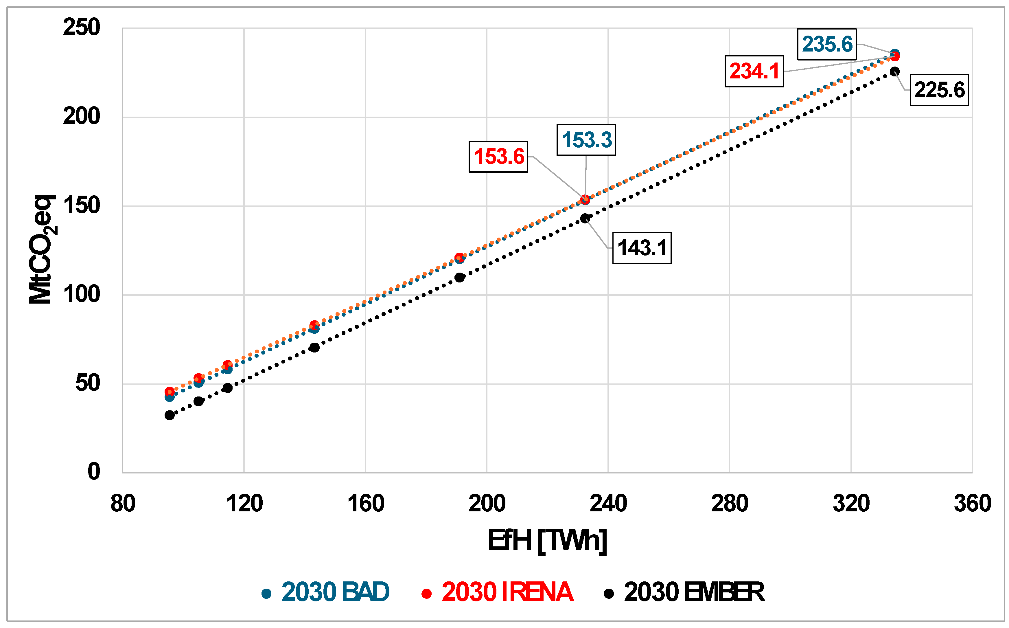 Applsci 14 09597 g004