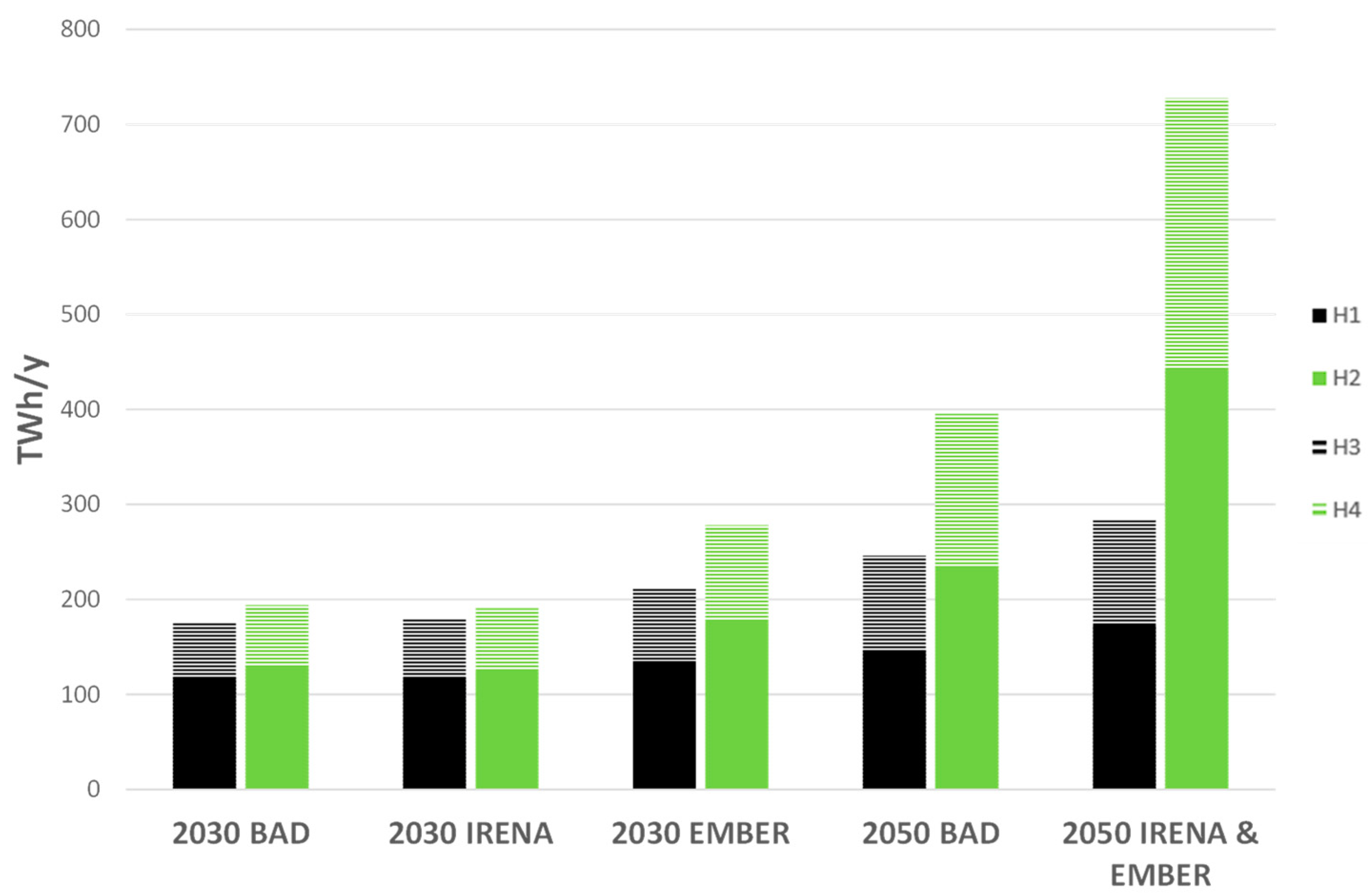 Applsci 14 09597 g006