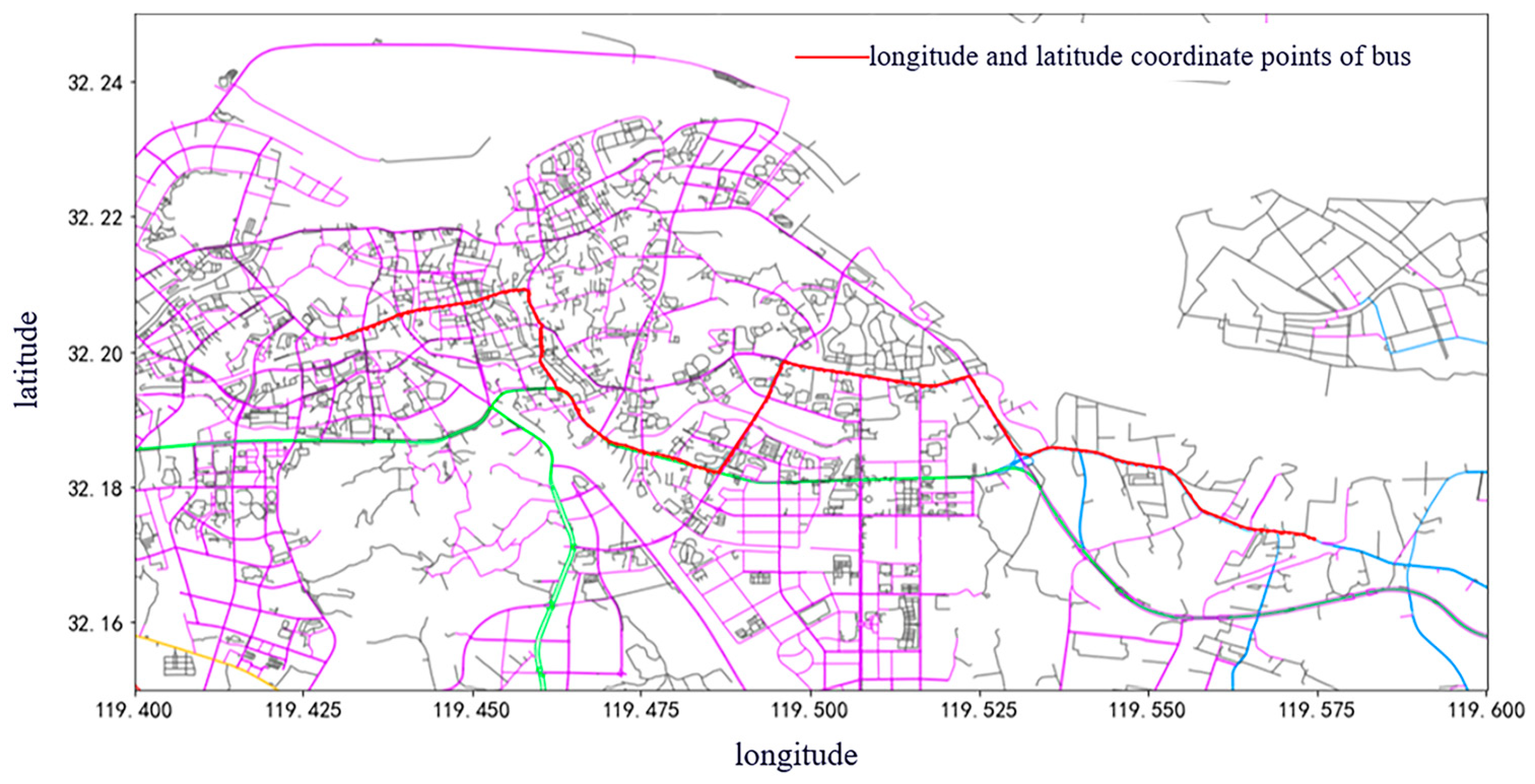 Applsci 14 09598 g004