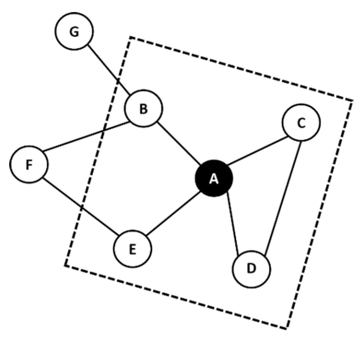 Applsci 14 09599 g001