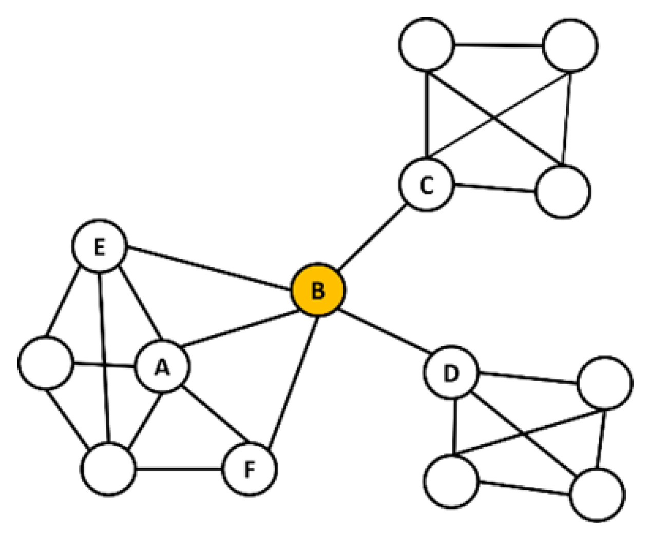 Applsci 14 09599 g003