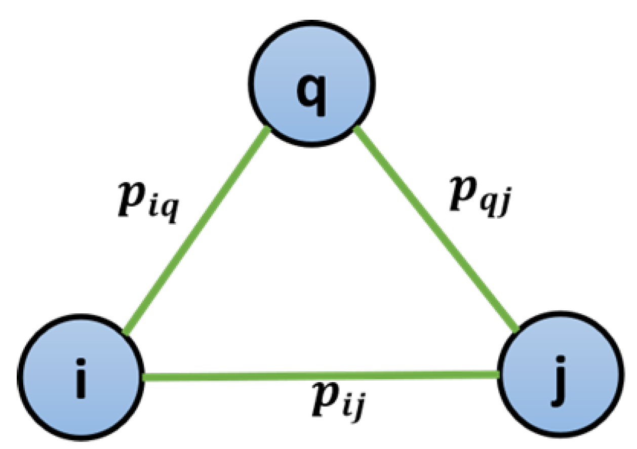 Applsci 14 09599 g004