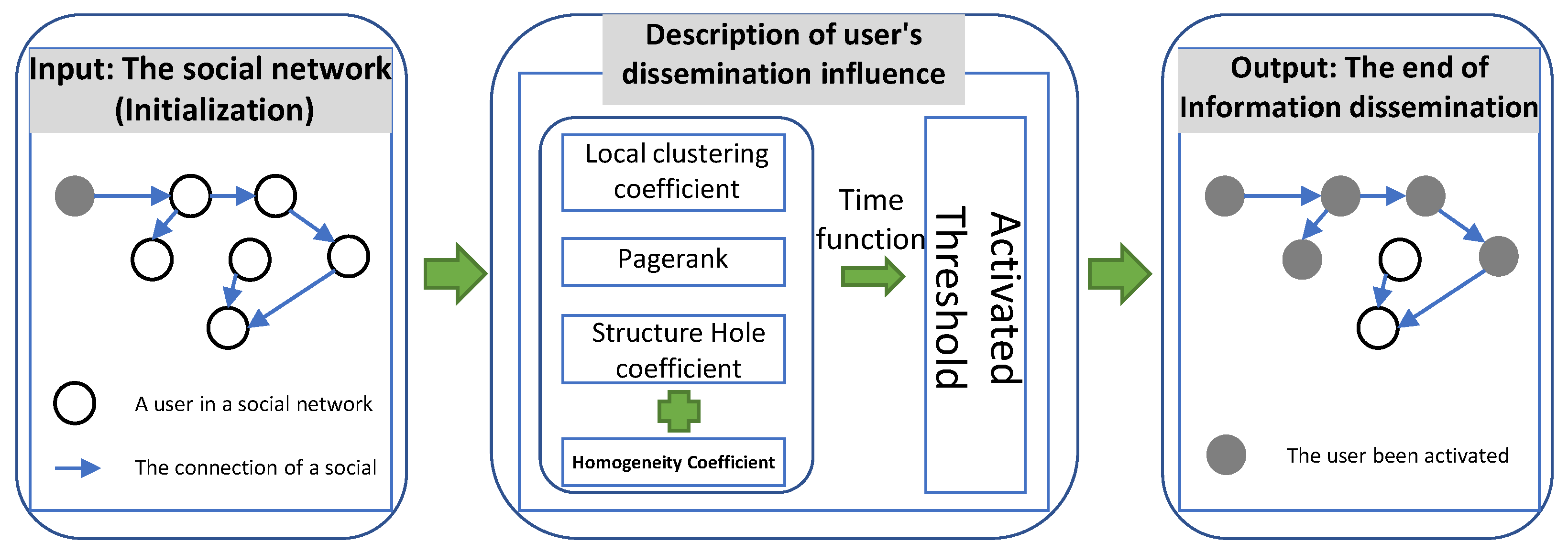Applsci 14 09599 g006