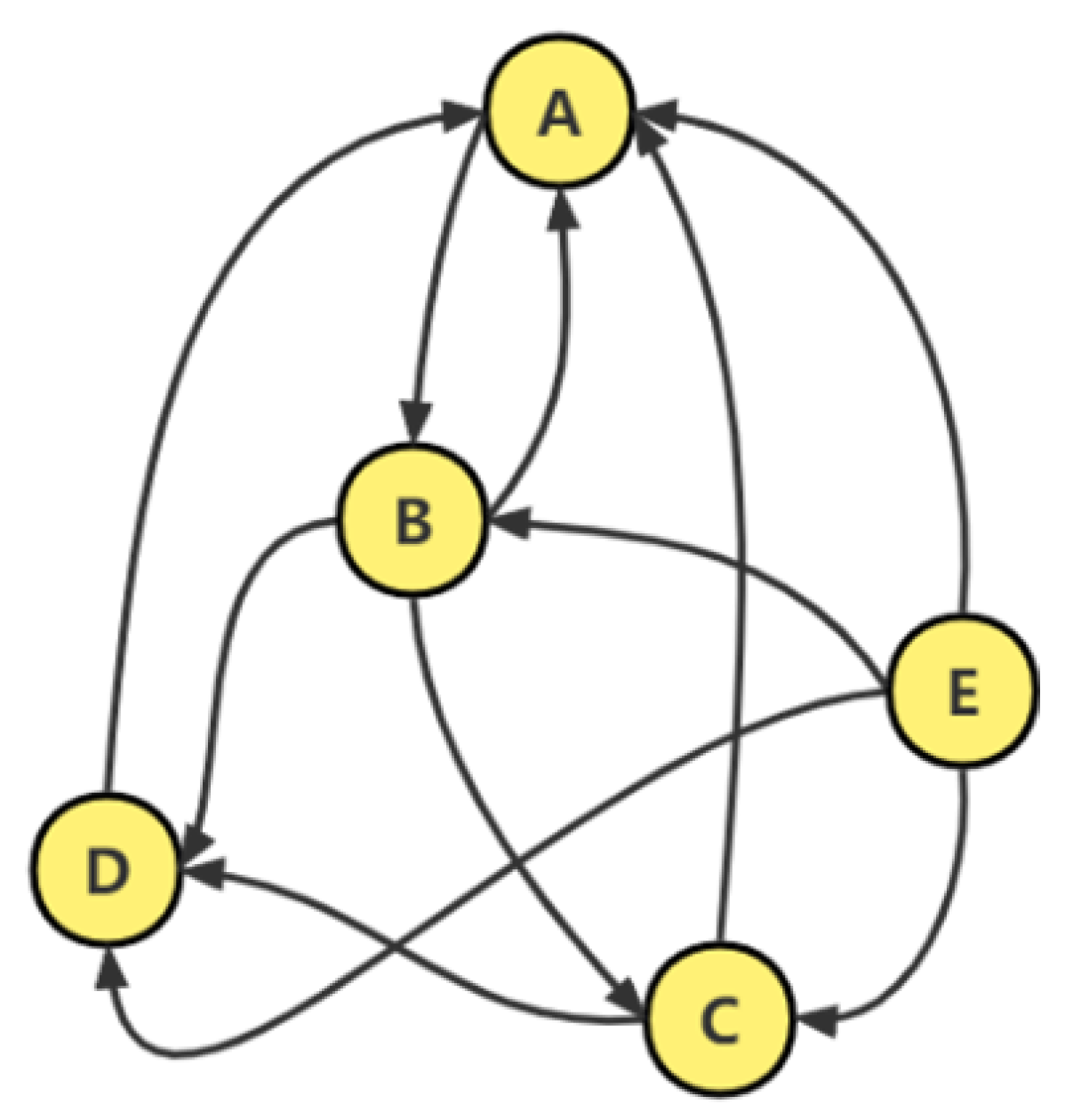 Applsci 14 09599 g007