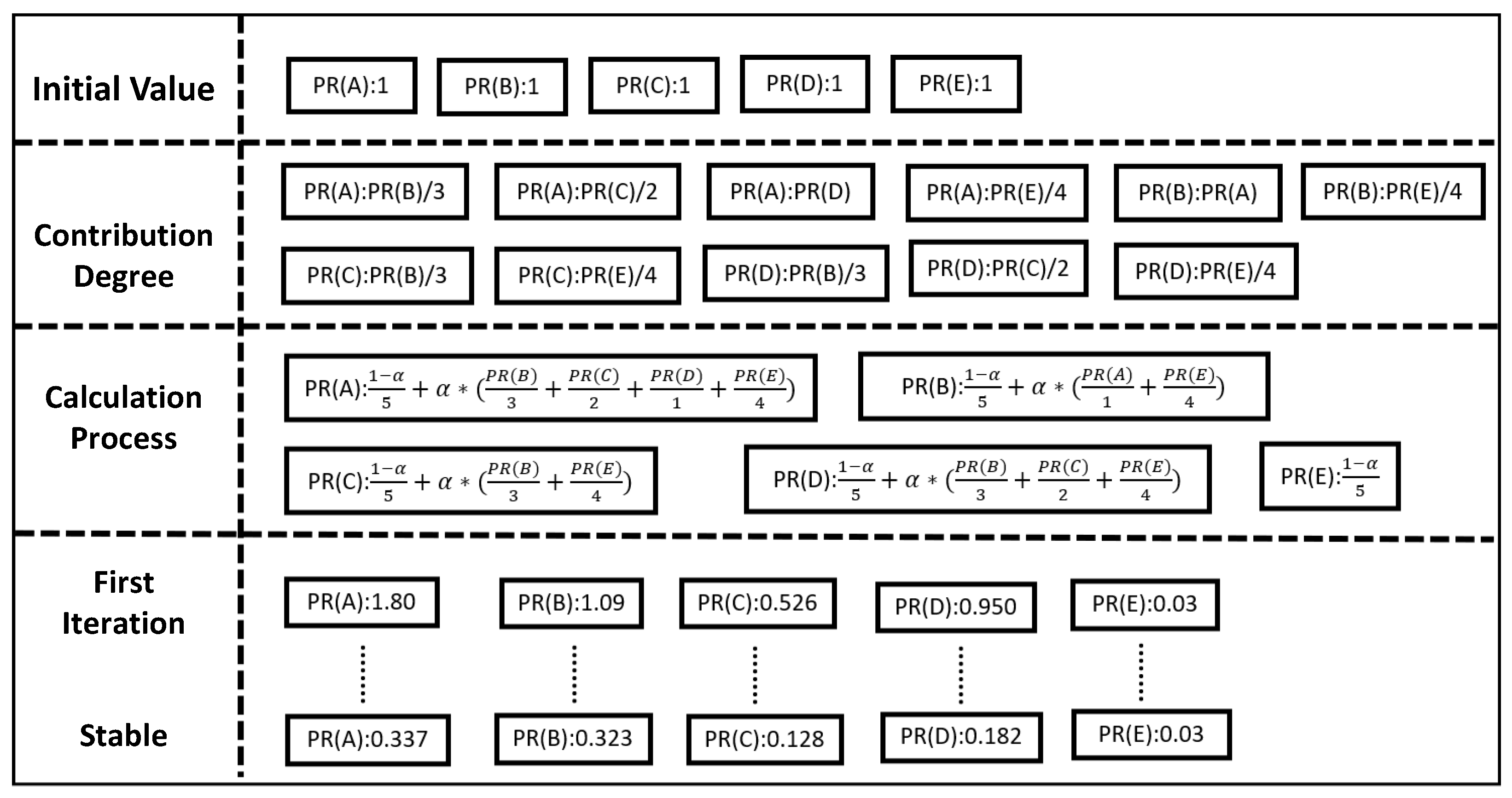 Applsci 14 09599 g008