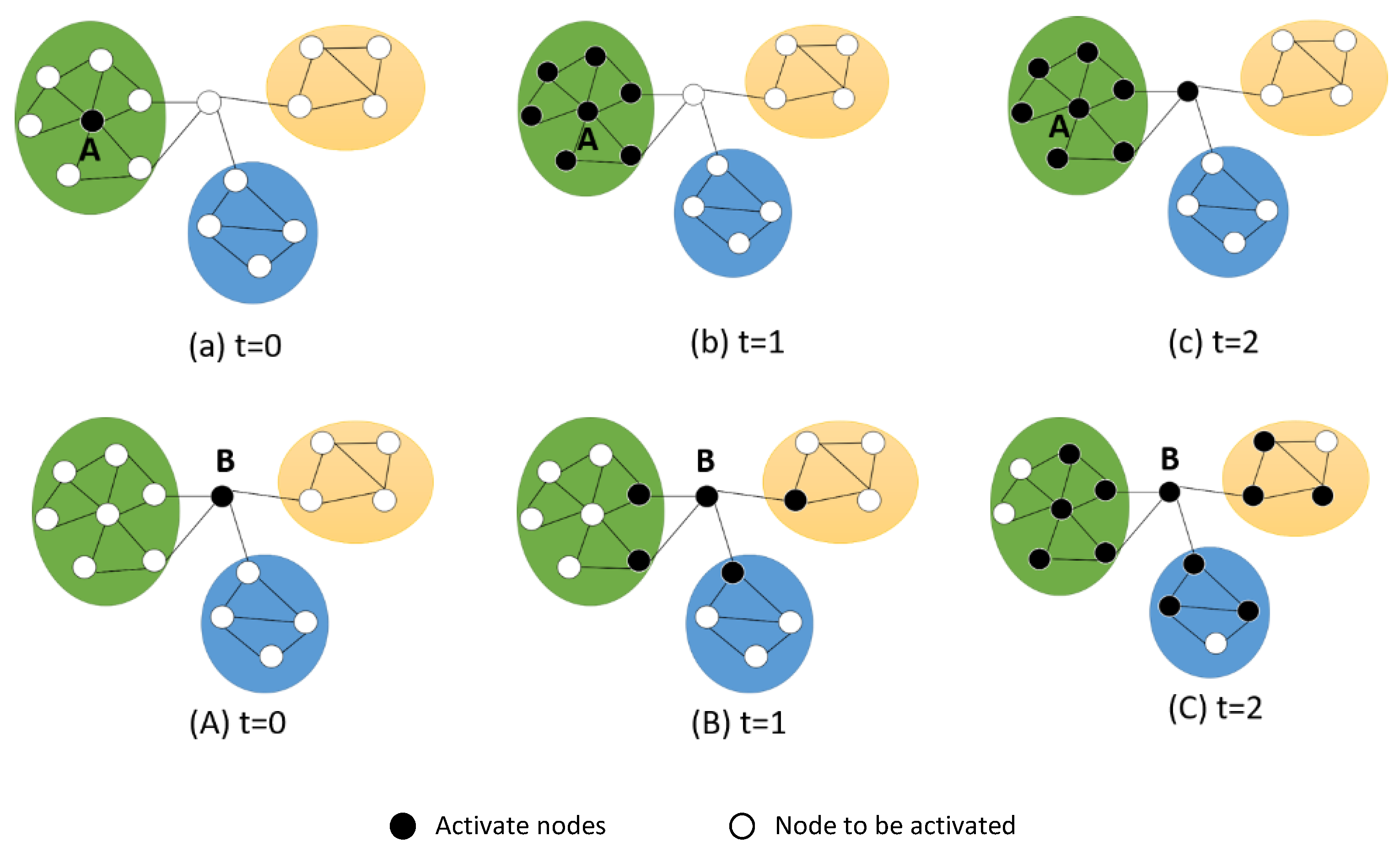 Applsci 14 09599 g009