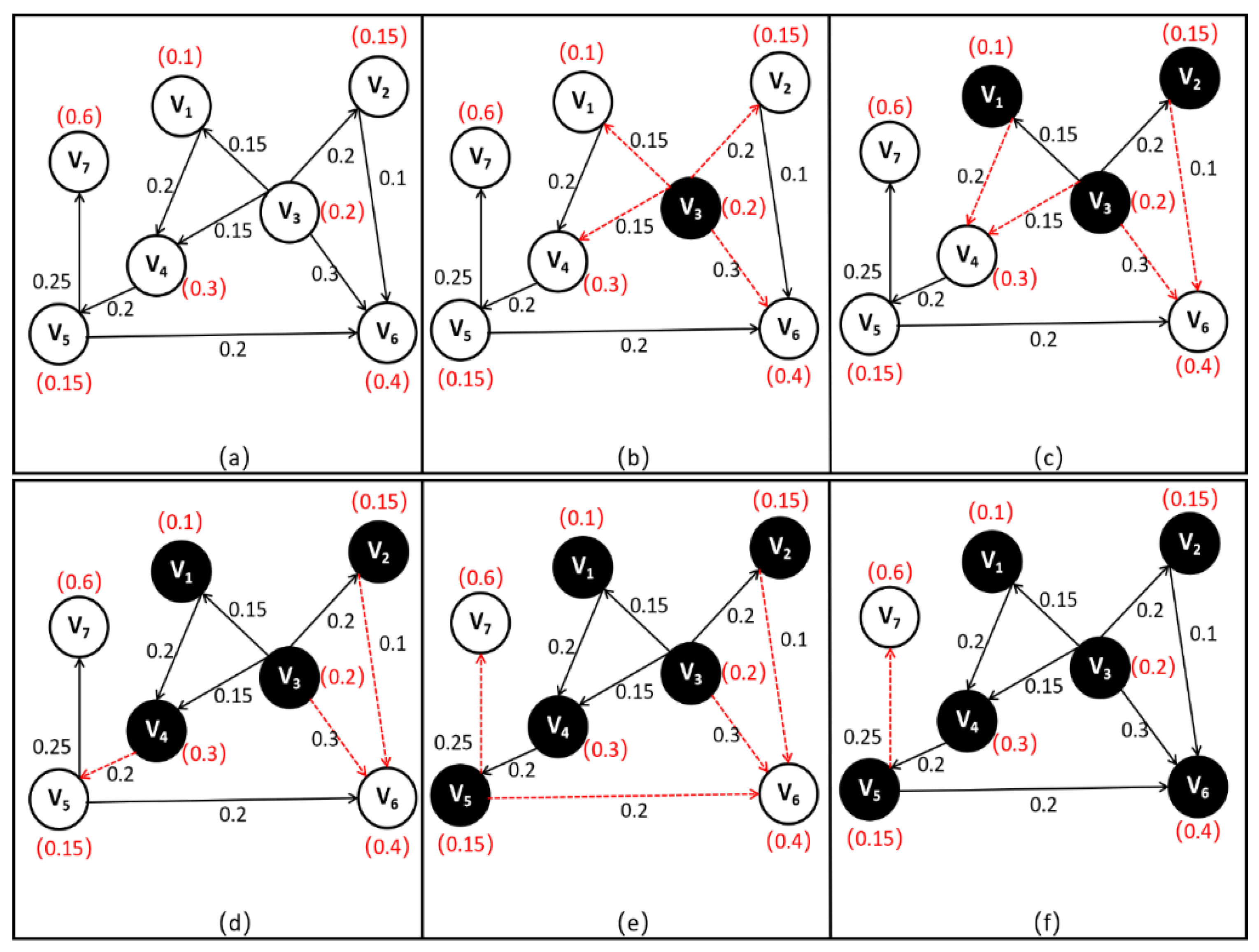 Applsci 14 09599 g012