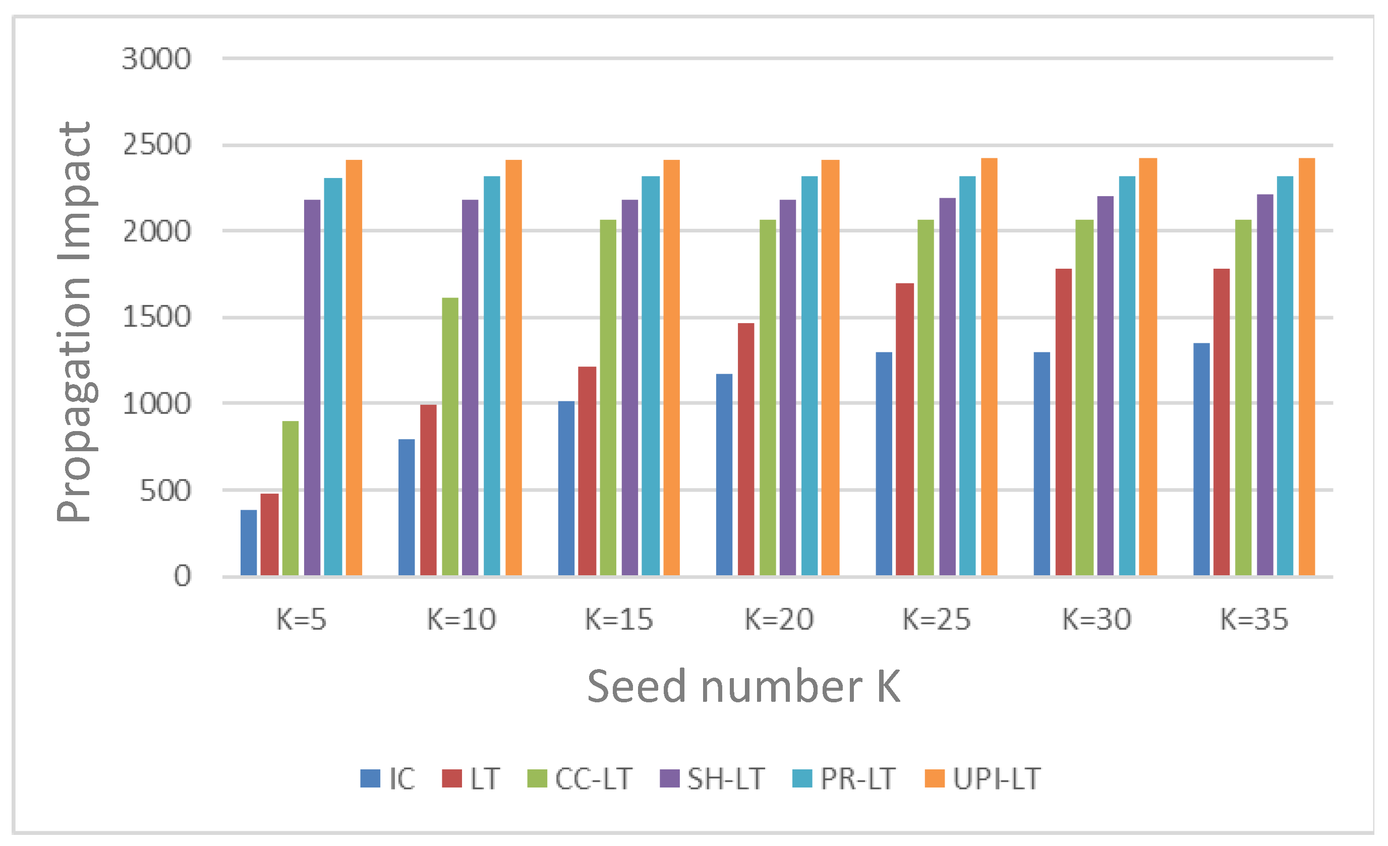 Applsci 14 09599 g015