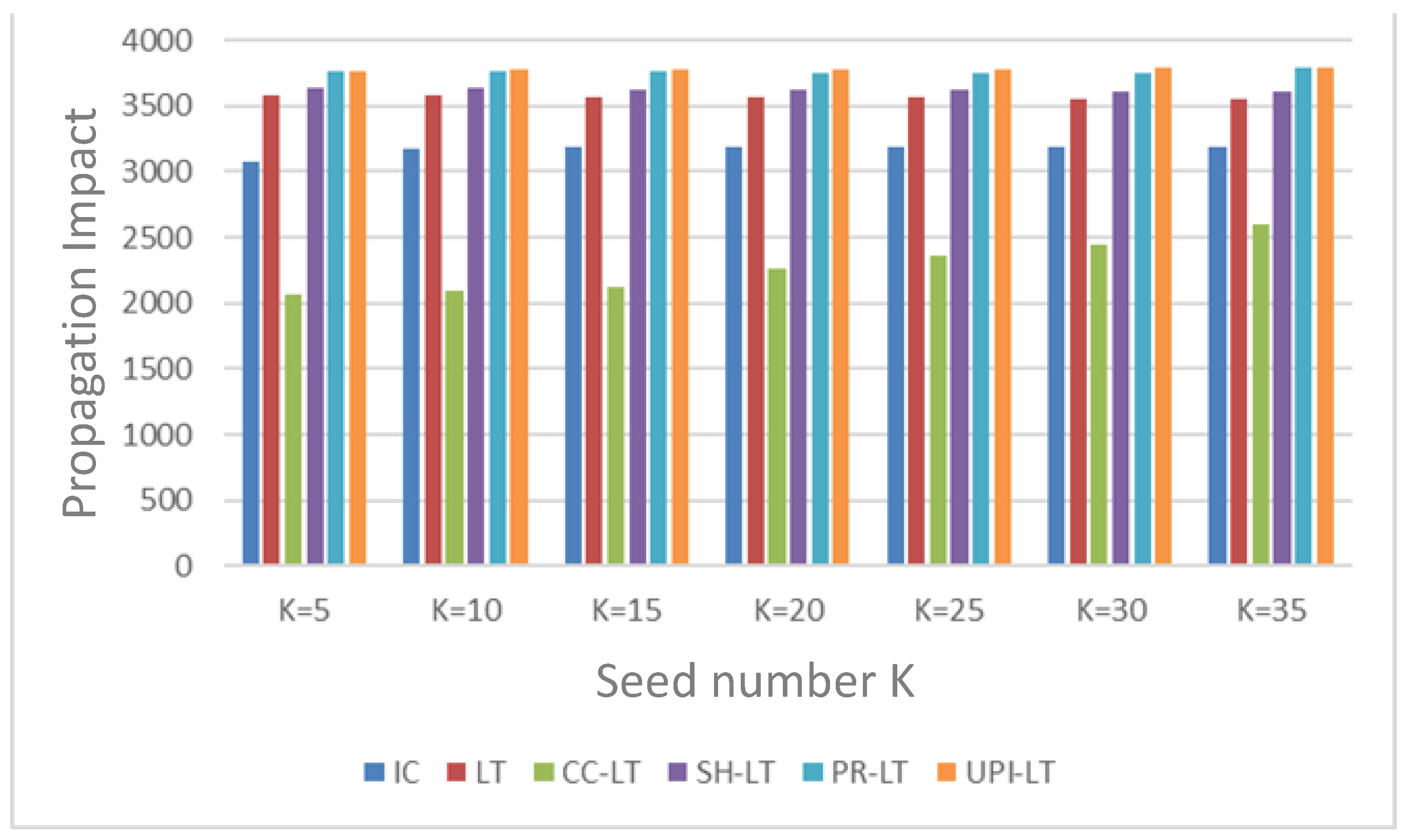 Applsci 14 09599 g018