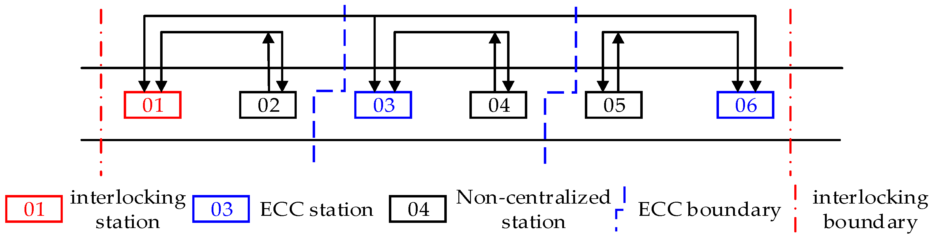 Applsci 14 09600 g002