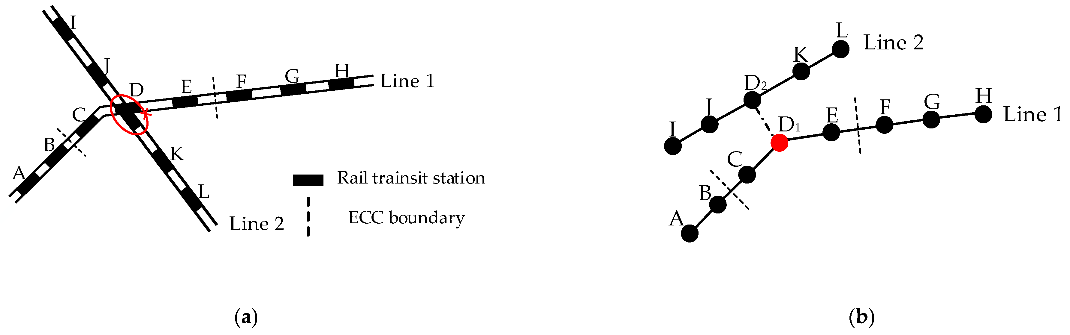 Applsci 14 09600 g003a