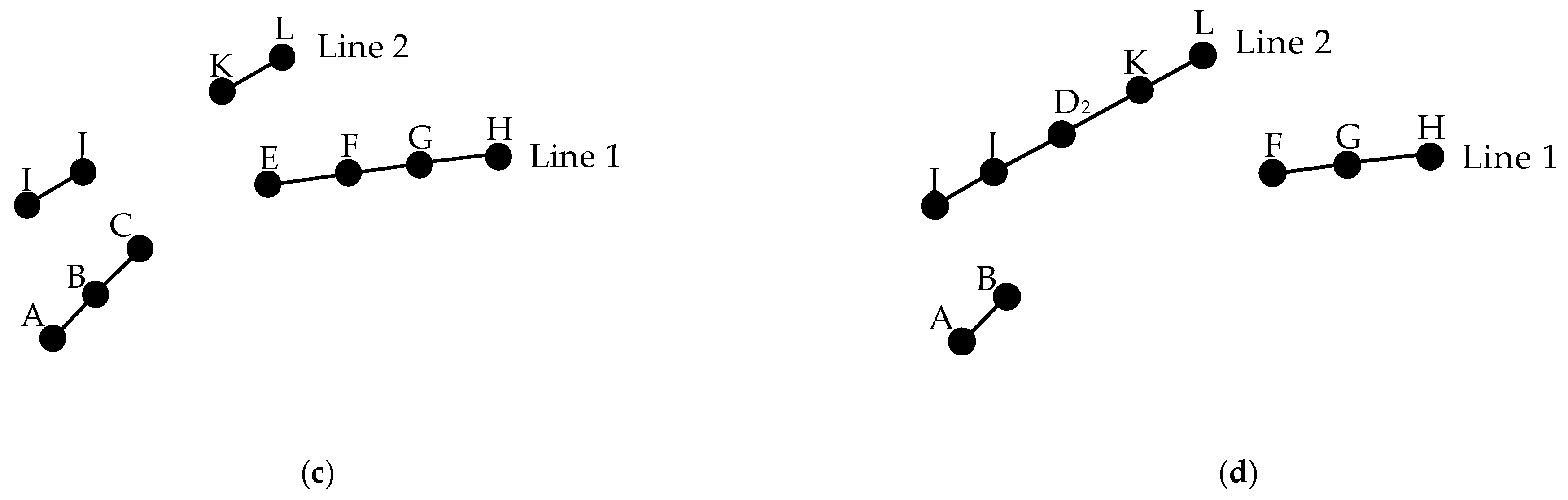 Applsci 14 09600 g003b