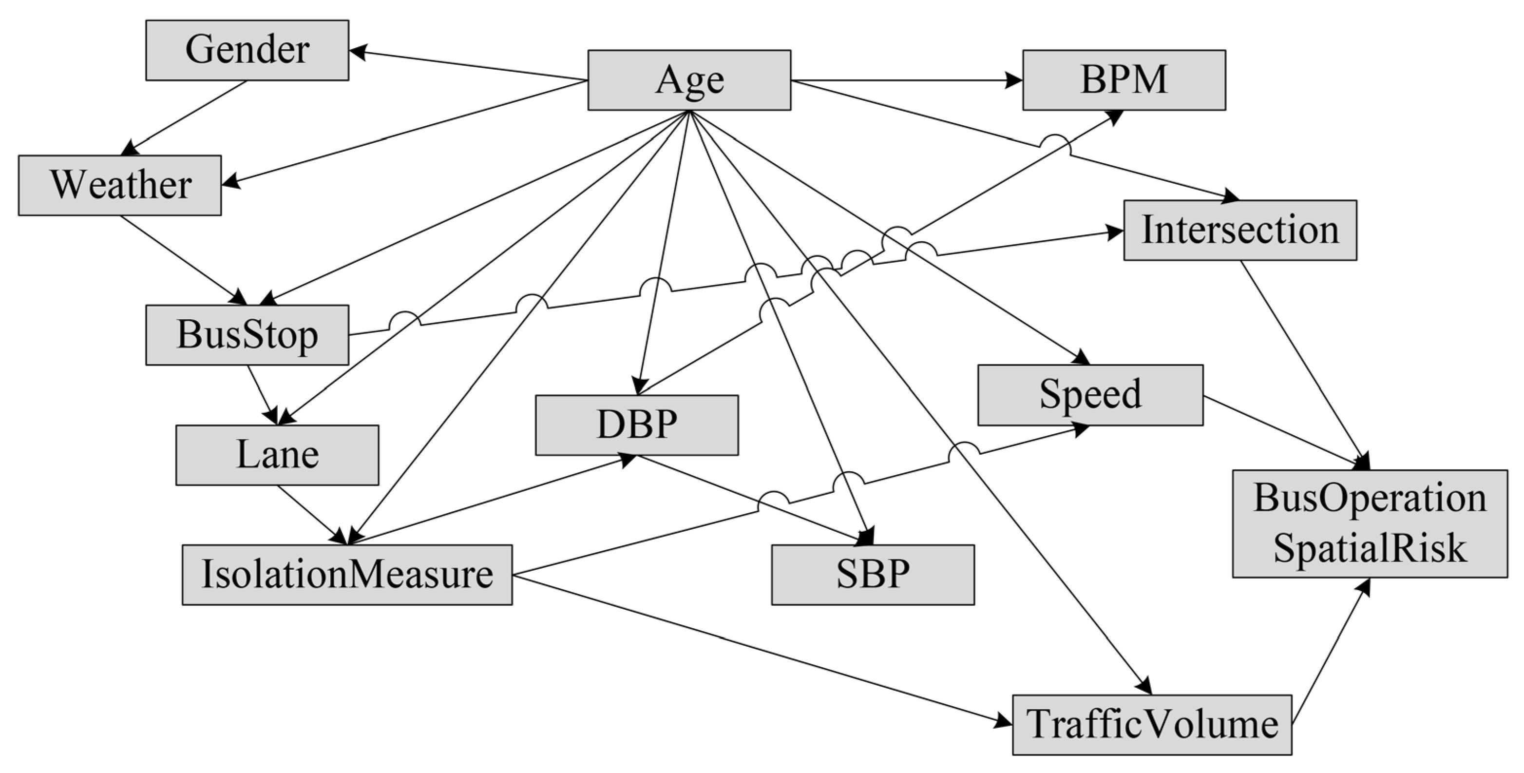Applsci 14 09602 g002