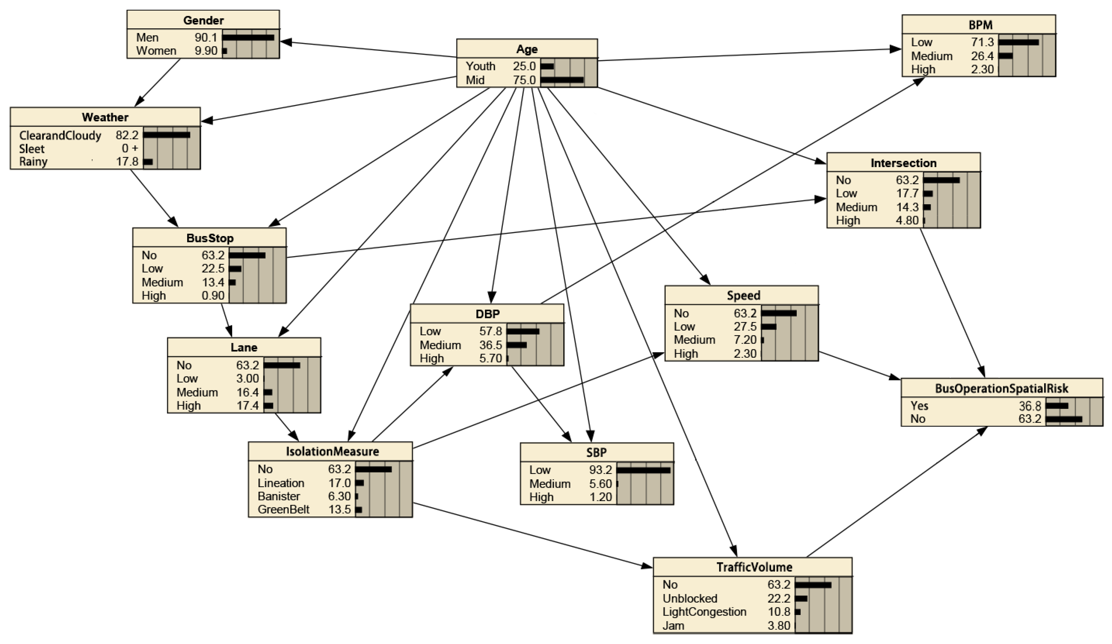 Applsci 14 09602 g003