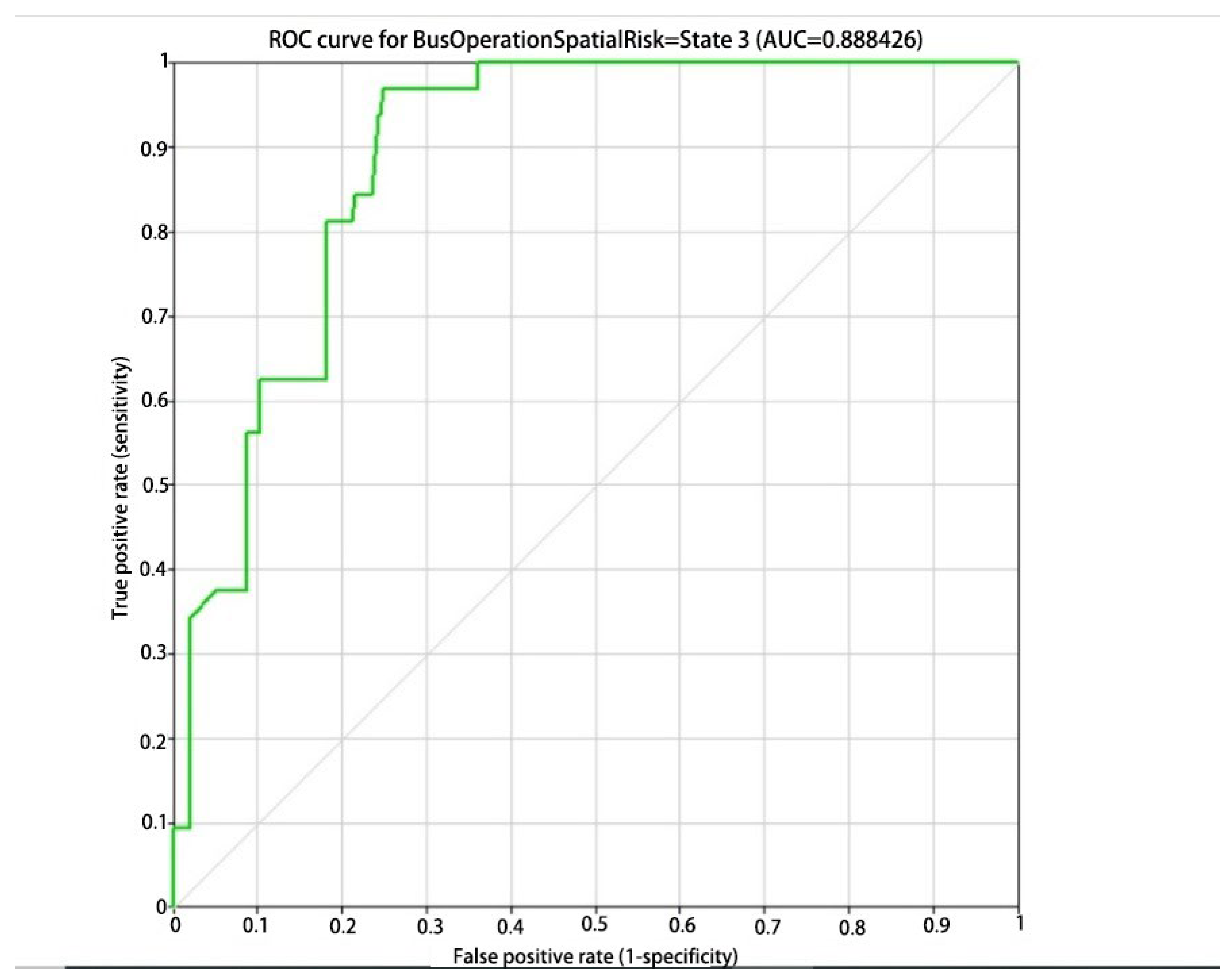Applsci 14 09602 g004