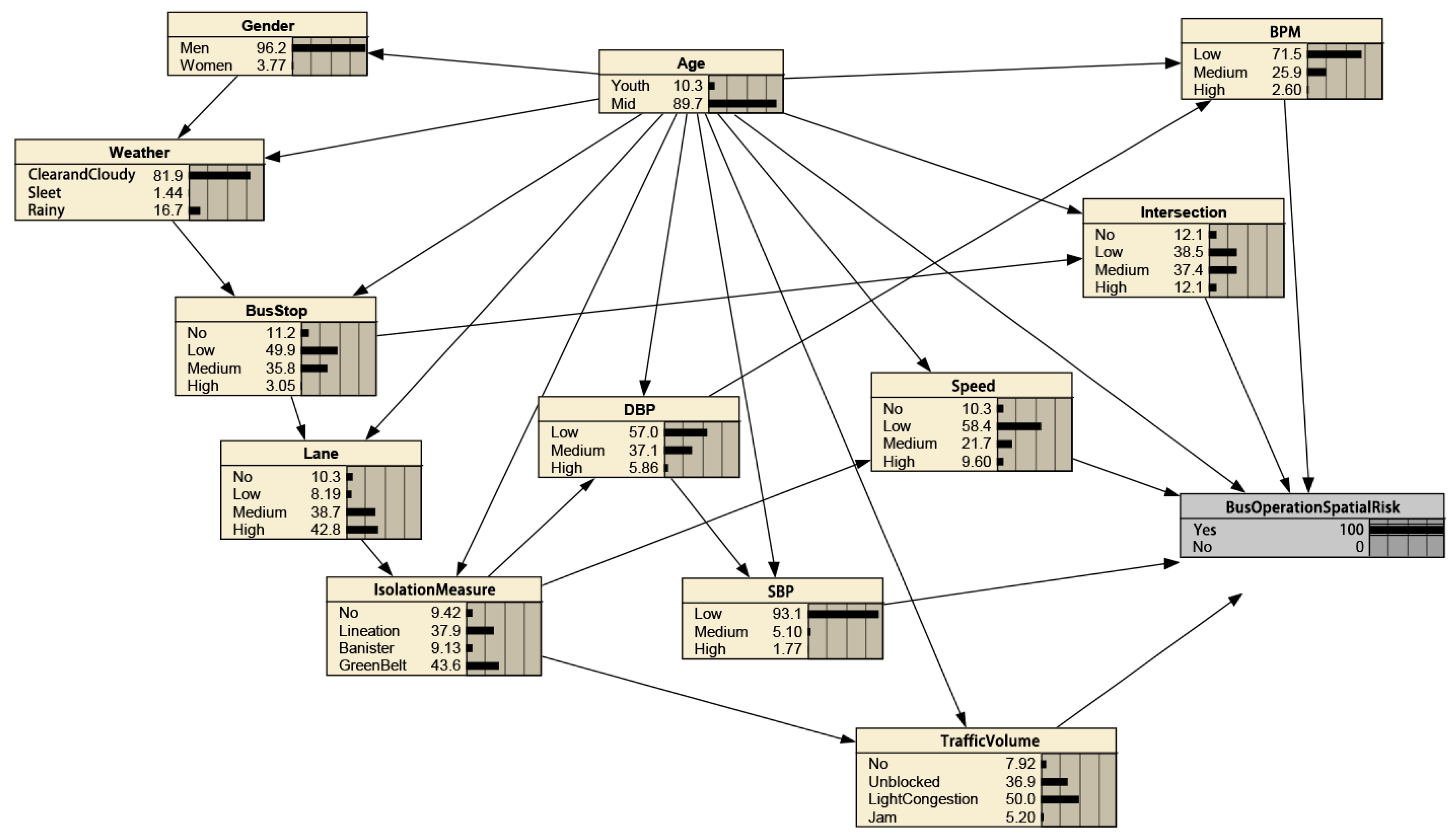 Applsci 14 09602 g005