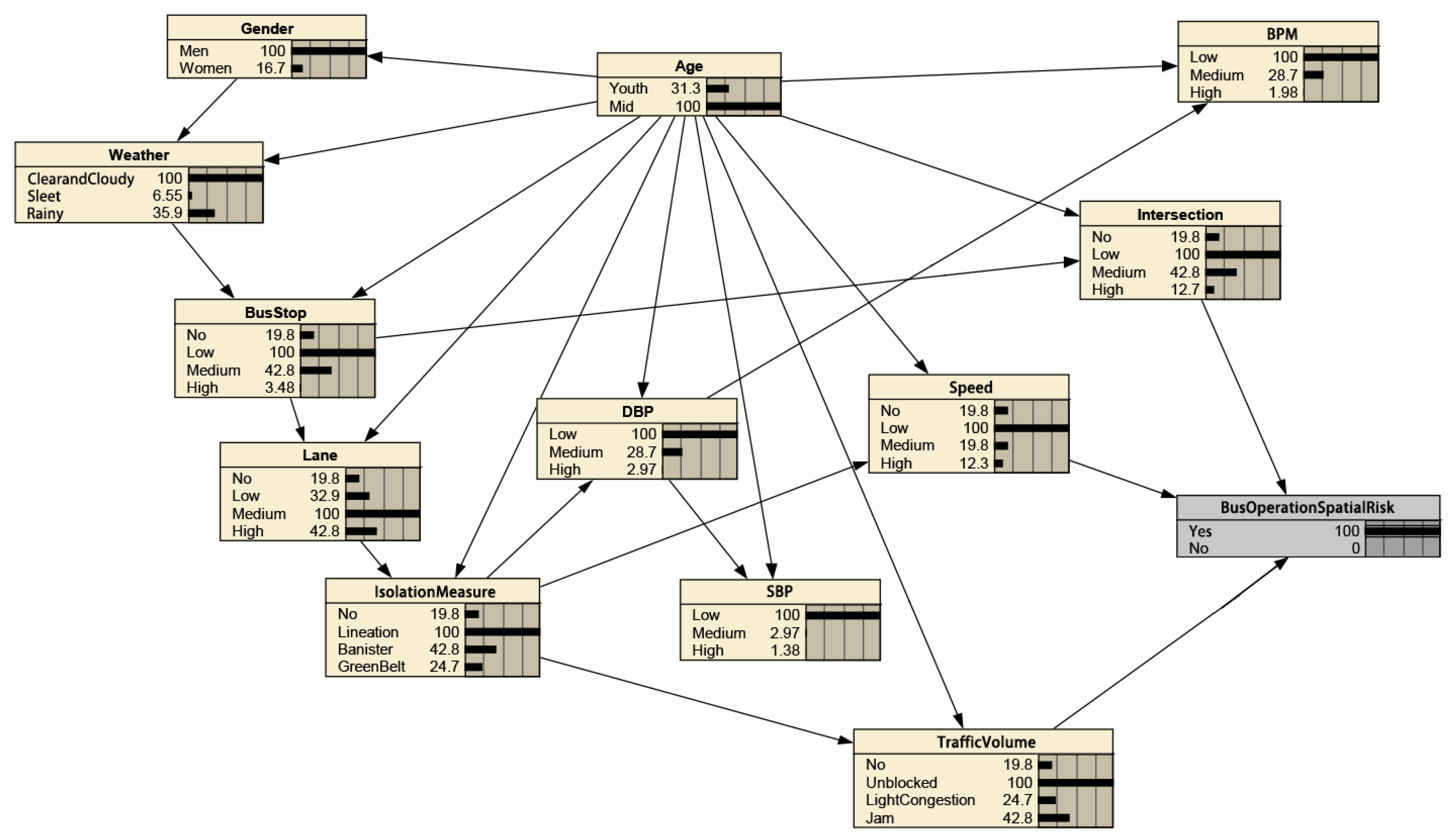 Applsci 14 09602 g007