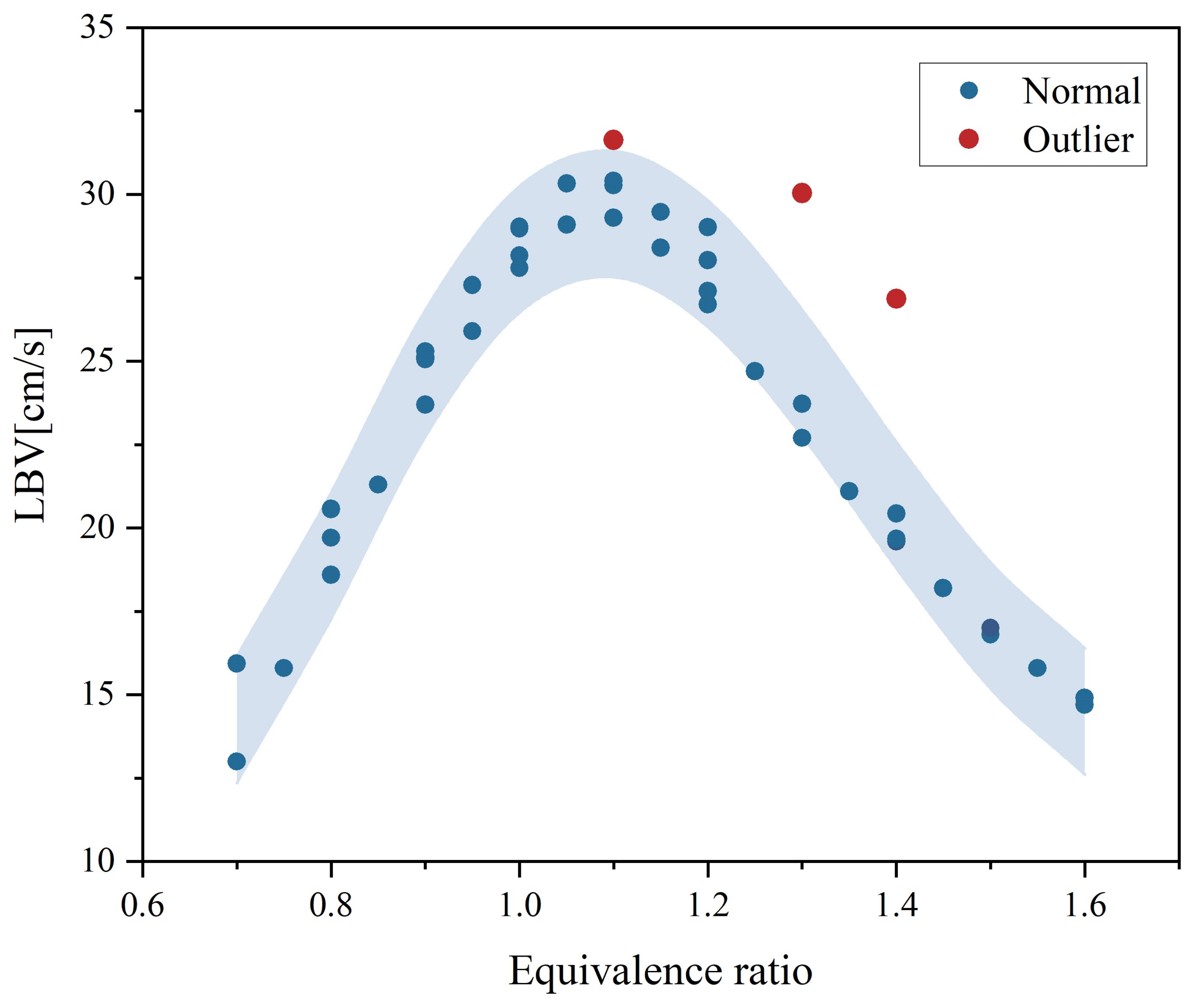 Applsci 14 09603 g004